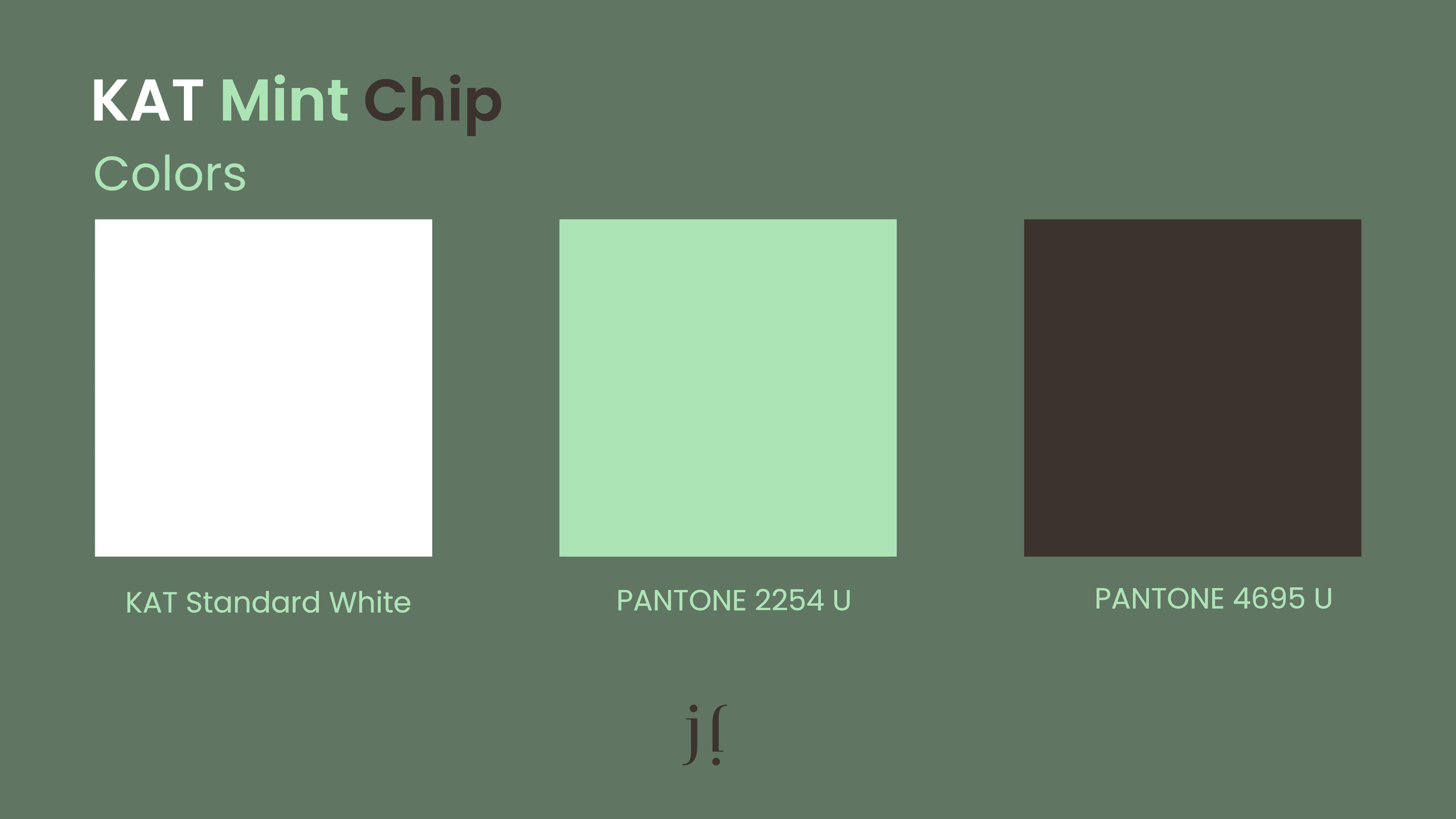 Kat Mint Chip: Updated! image 4