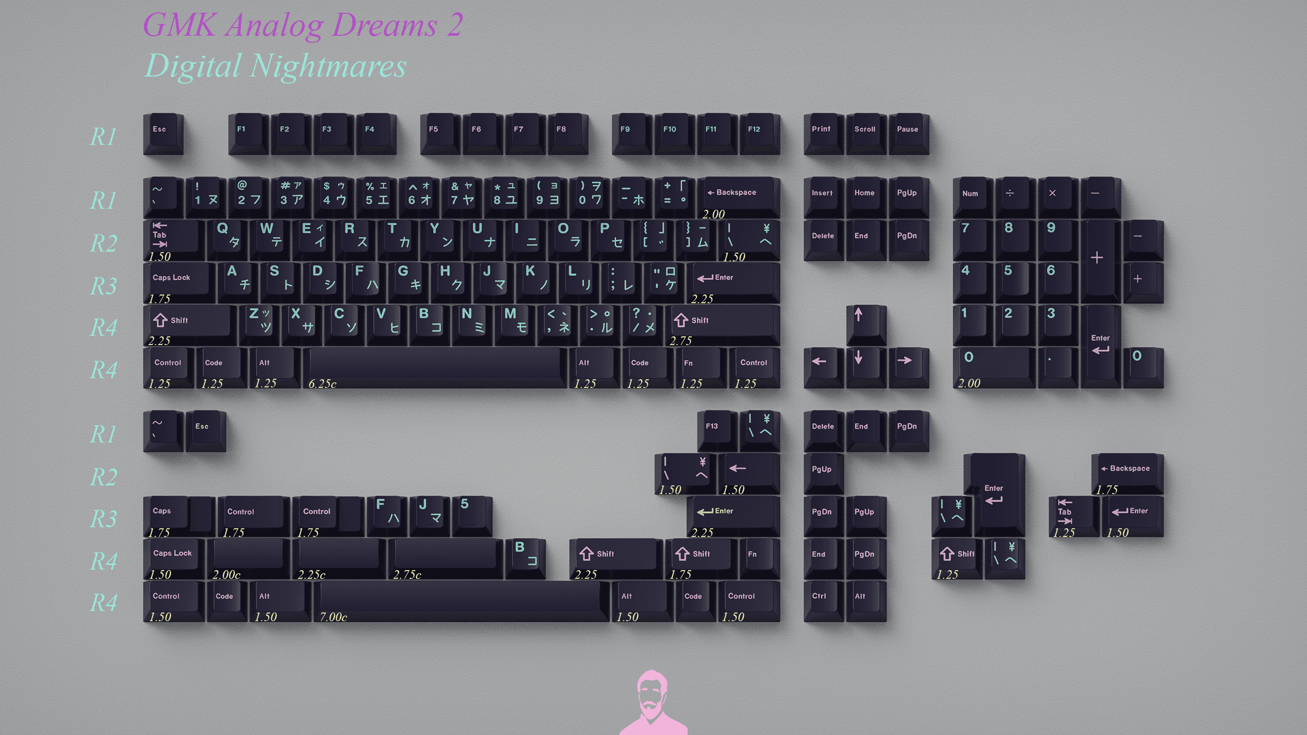GMK Analog Dreams 2 image 3