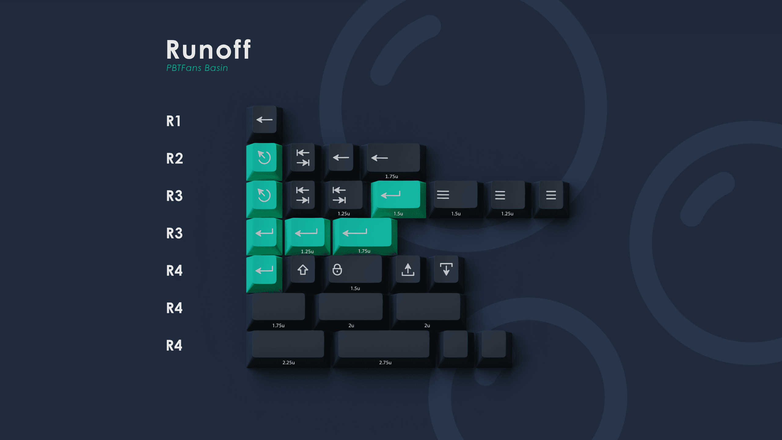 PBTfans Basin | COMPLETED! Prepping for R2... image 26