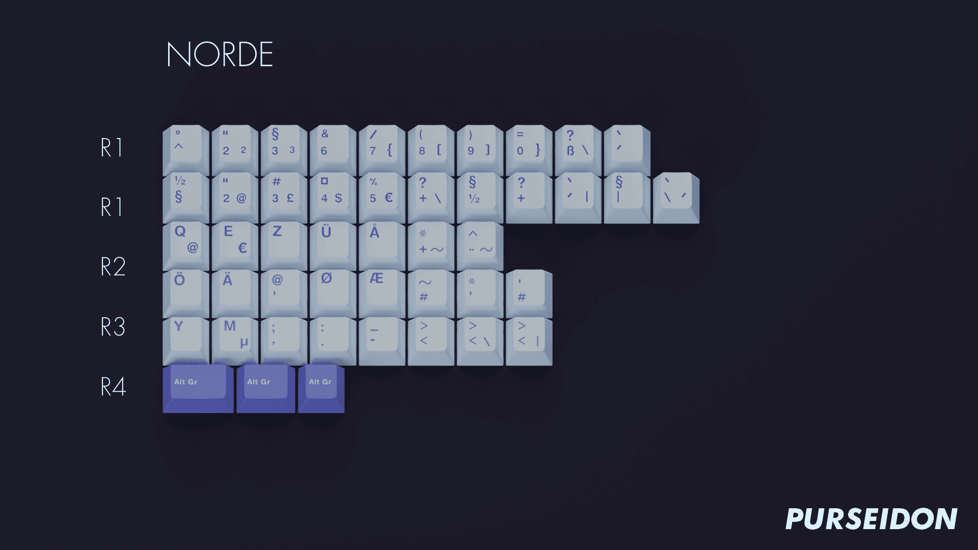 KBM PBT Purseidon | Vendor update image 9