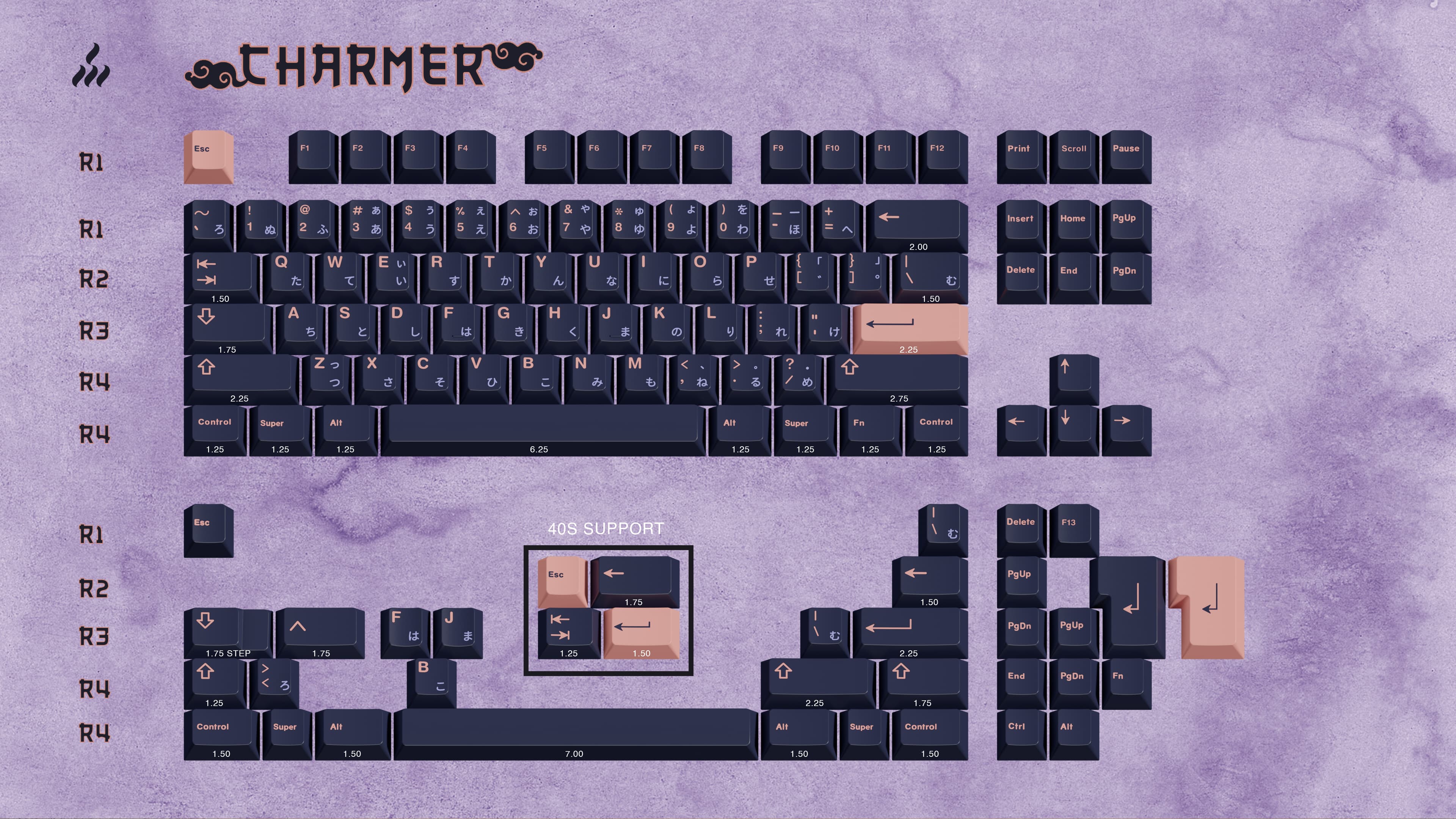 GMK Kitsune : GB March 3rd : Pricing out! image 4