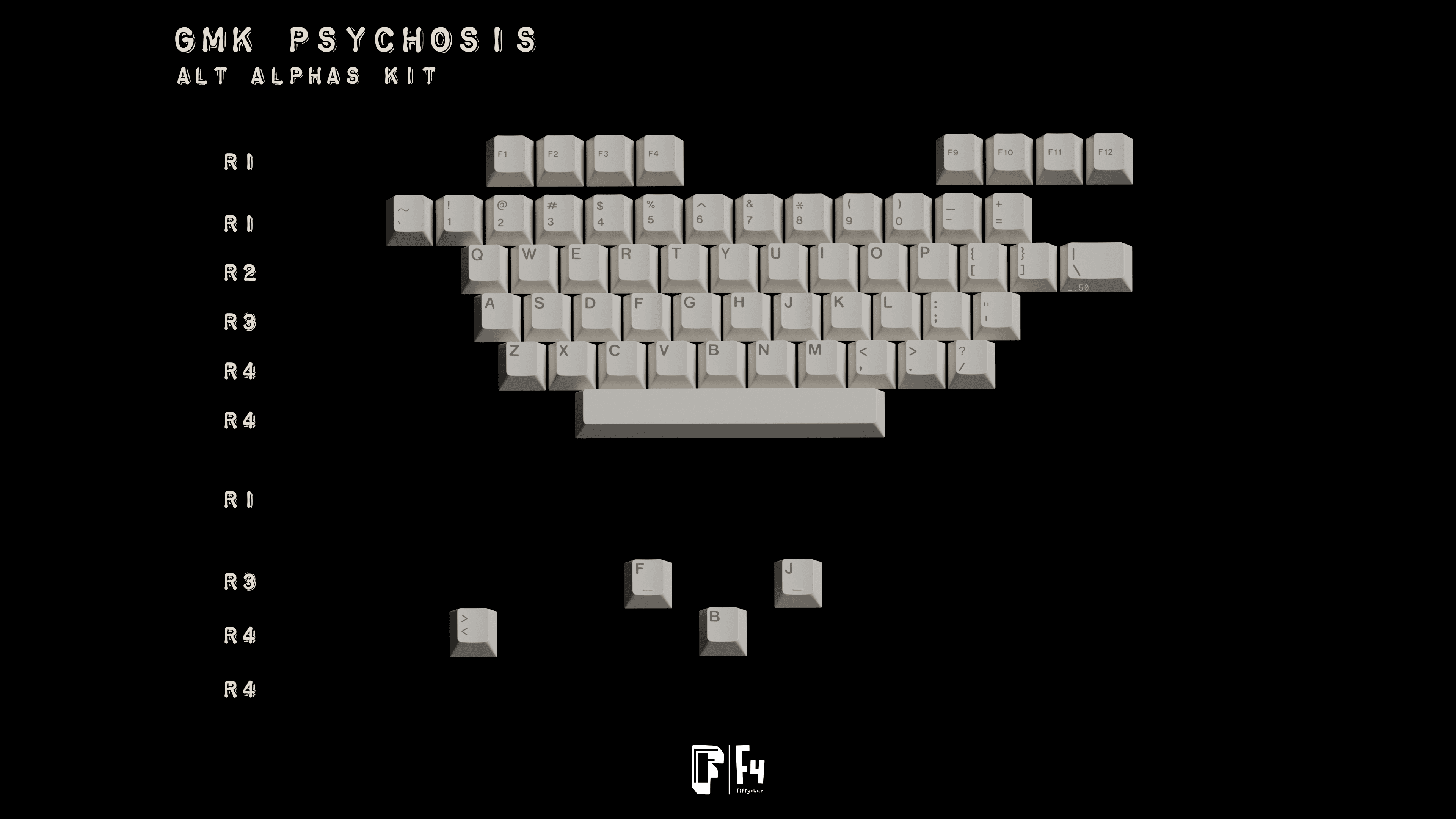 GMK Psychosis | Massive updates! image 8