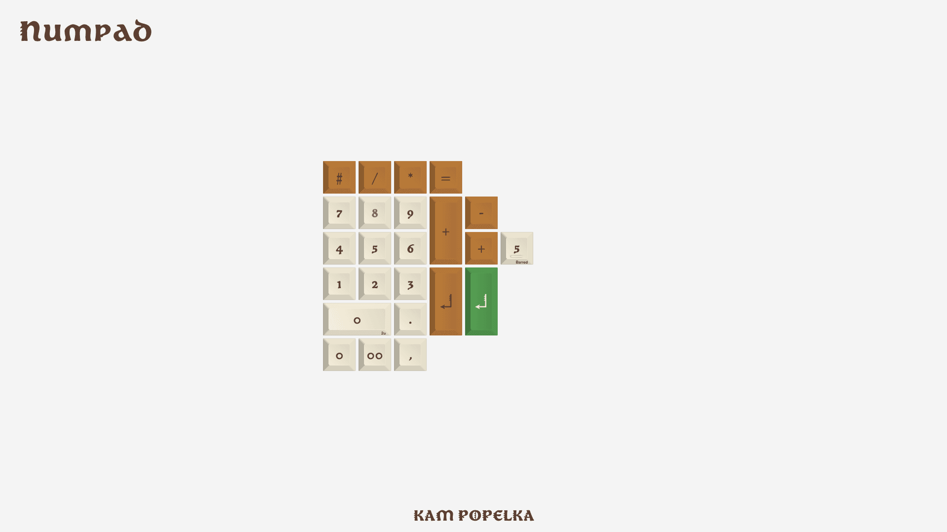 KAM Popelka | New Kits! - French/Belgian & Spanish/Italian image 18