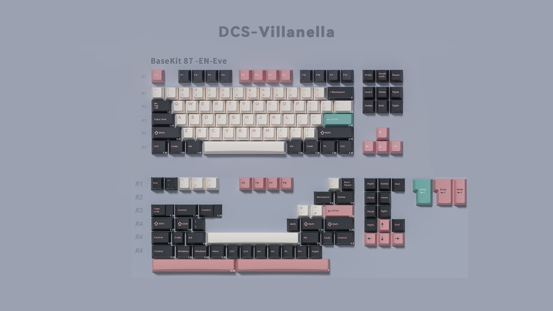 Die for me × Domikey KeyCaps image 3