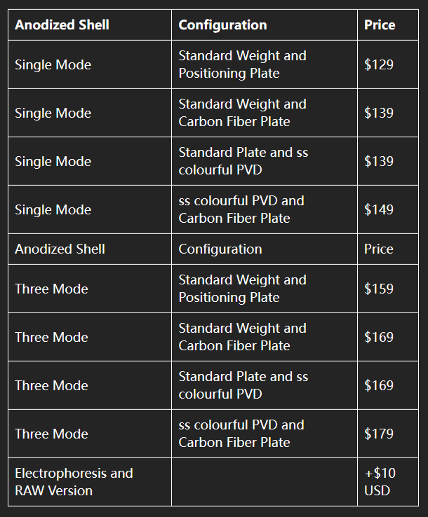 Enter67 V2 (List of Global Agents updated) image 33