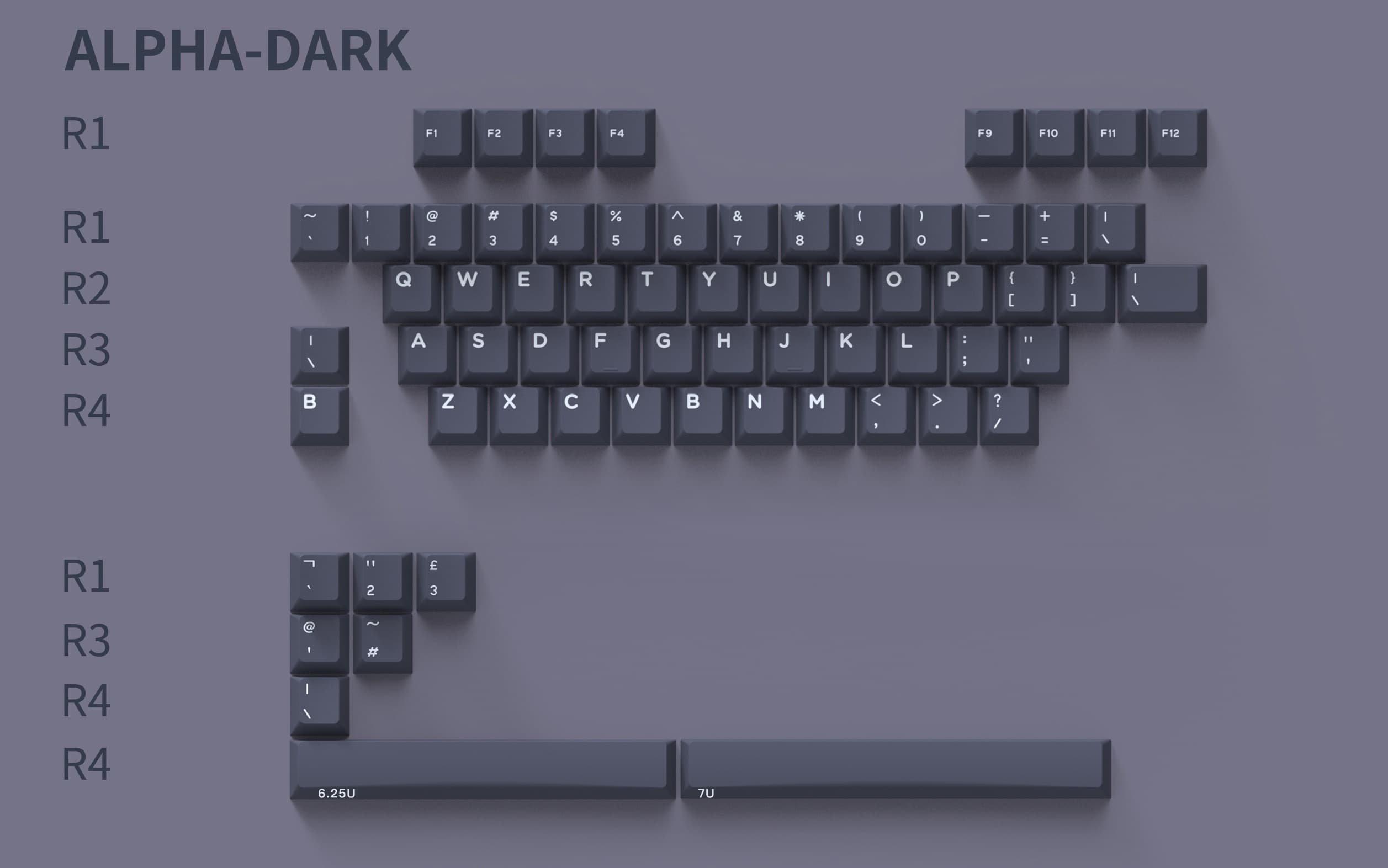 Domikey X Zero-G Studio - [ Midnight ] Keycaps image 8