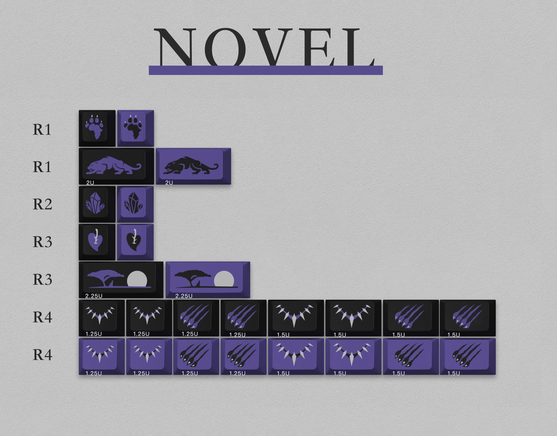 【IC】Zero-G Studio X DMK ABS theme keycap "The King" image 8