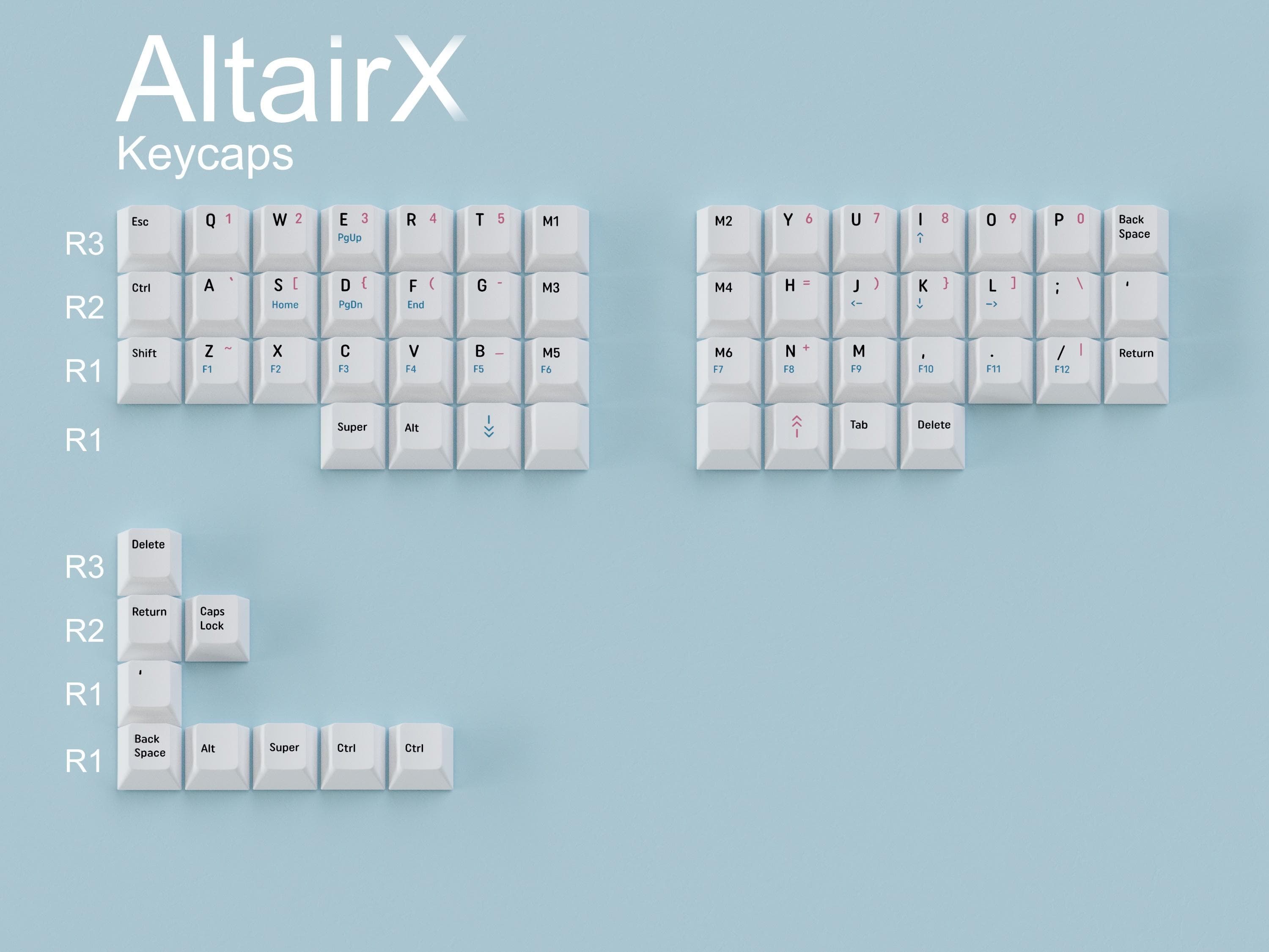 Altair and Altair-X - Split ergonomic keyboard | GB live until June 3 2024 image 32