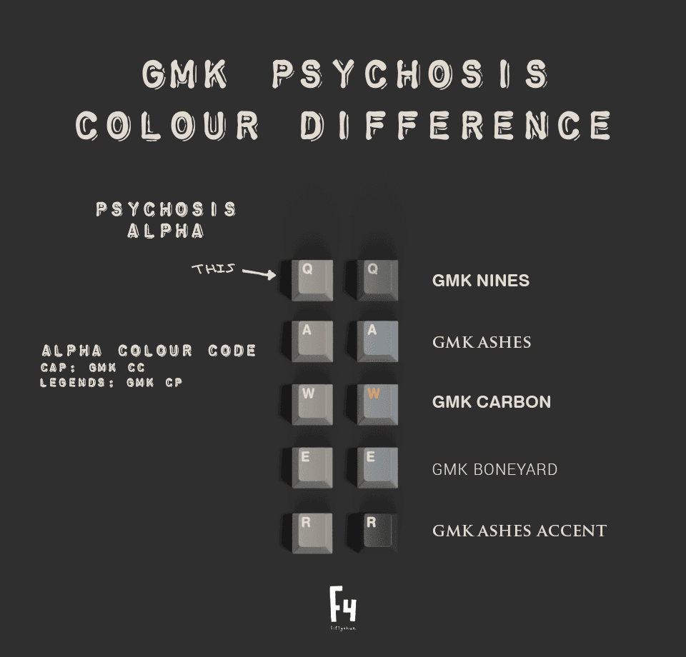 GMK Psychosis | Massive updates! image 3