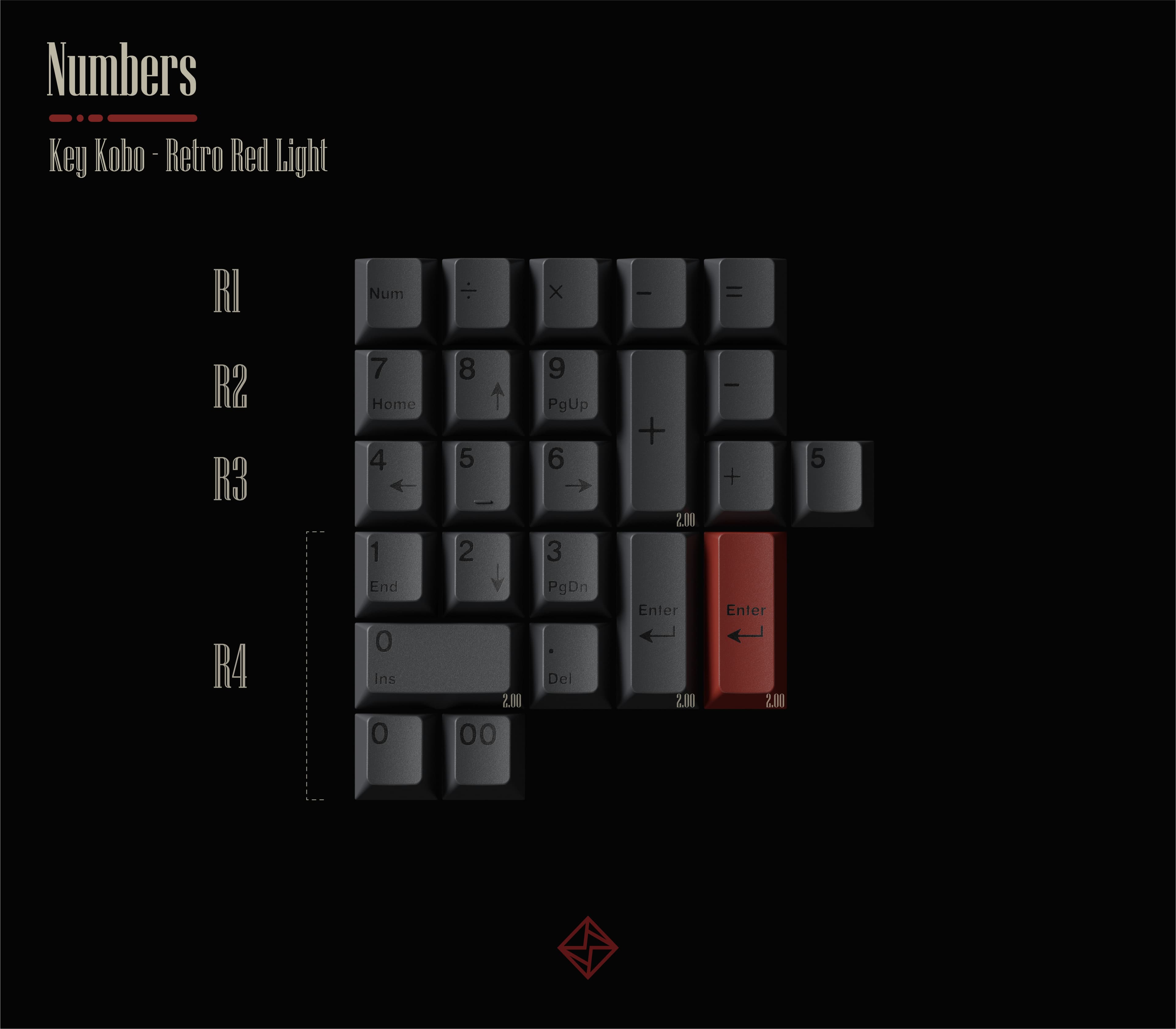 KeyKobo - Retro Red Light | Tripleshot image 9