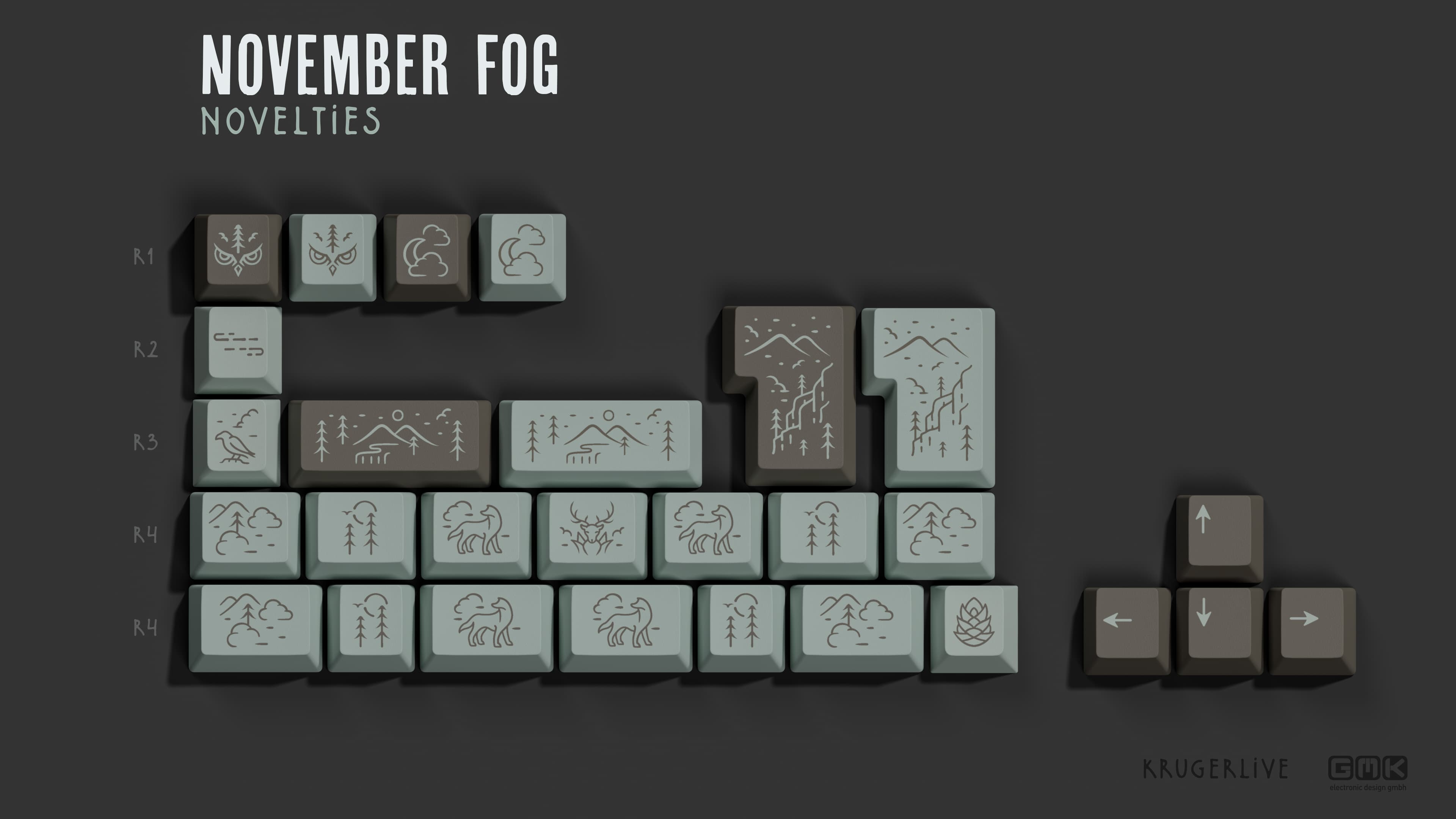 GMK November Fog - Last days for the GB! Ends Dec 1 11:59PM EST image 30