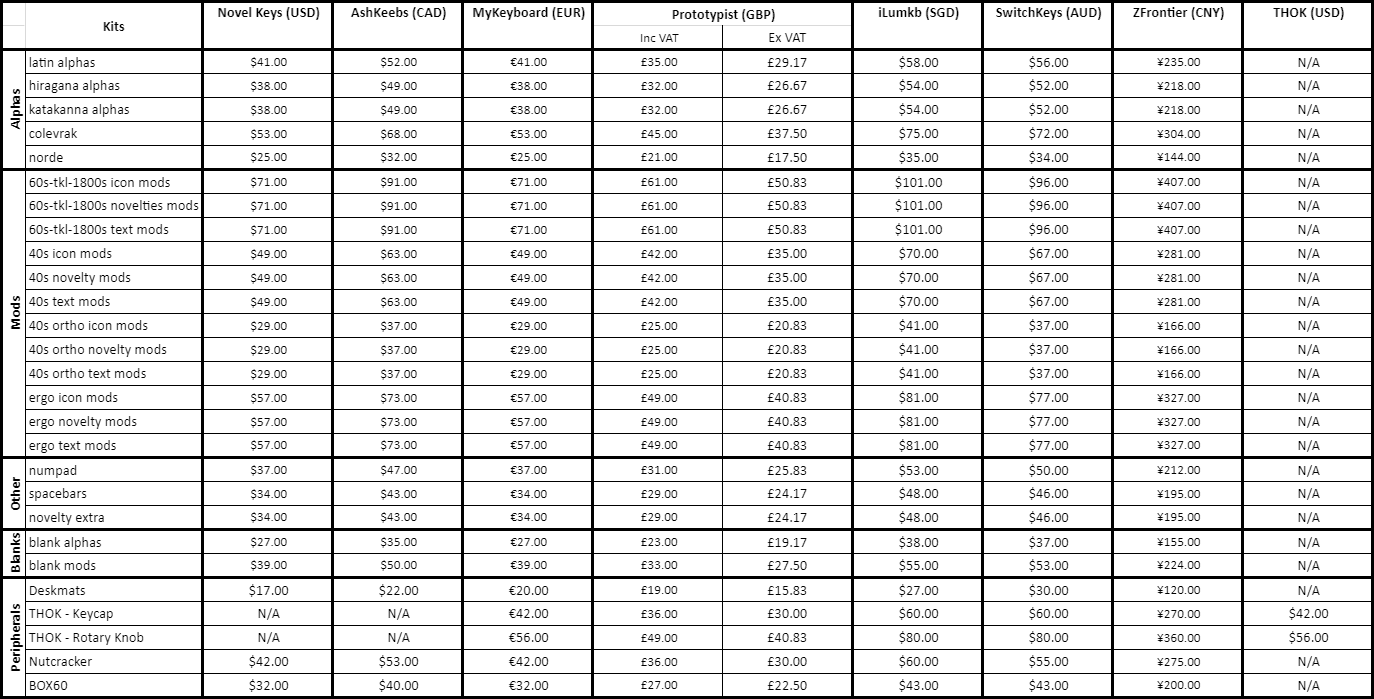 KAM Li'l Dragon - GROUP BUY NOW LIVE image 65