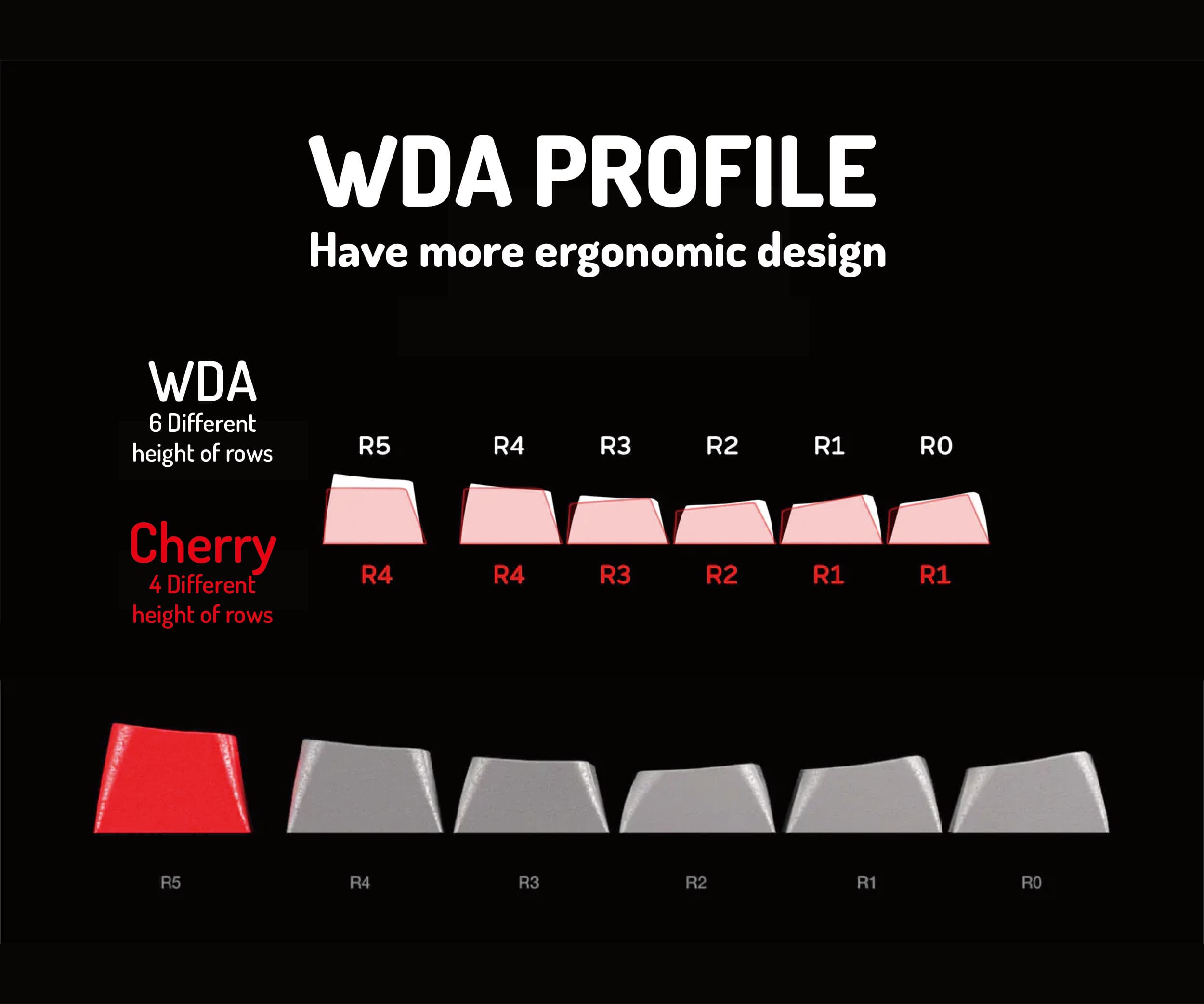 White Dew(Bailu) | GB Closed image 8