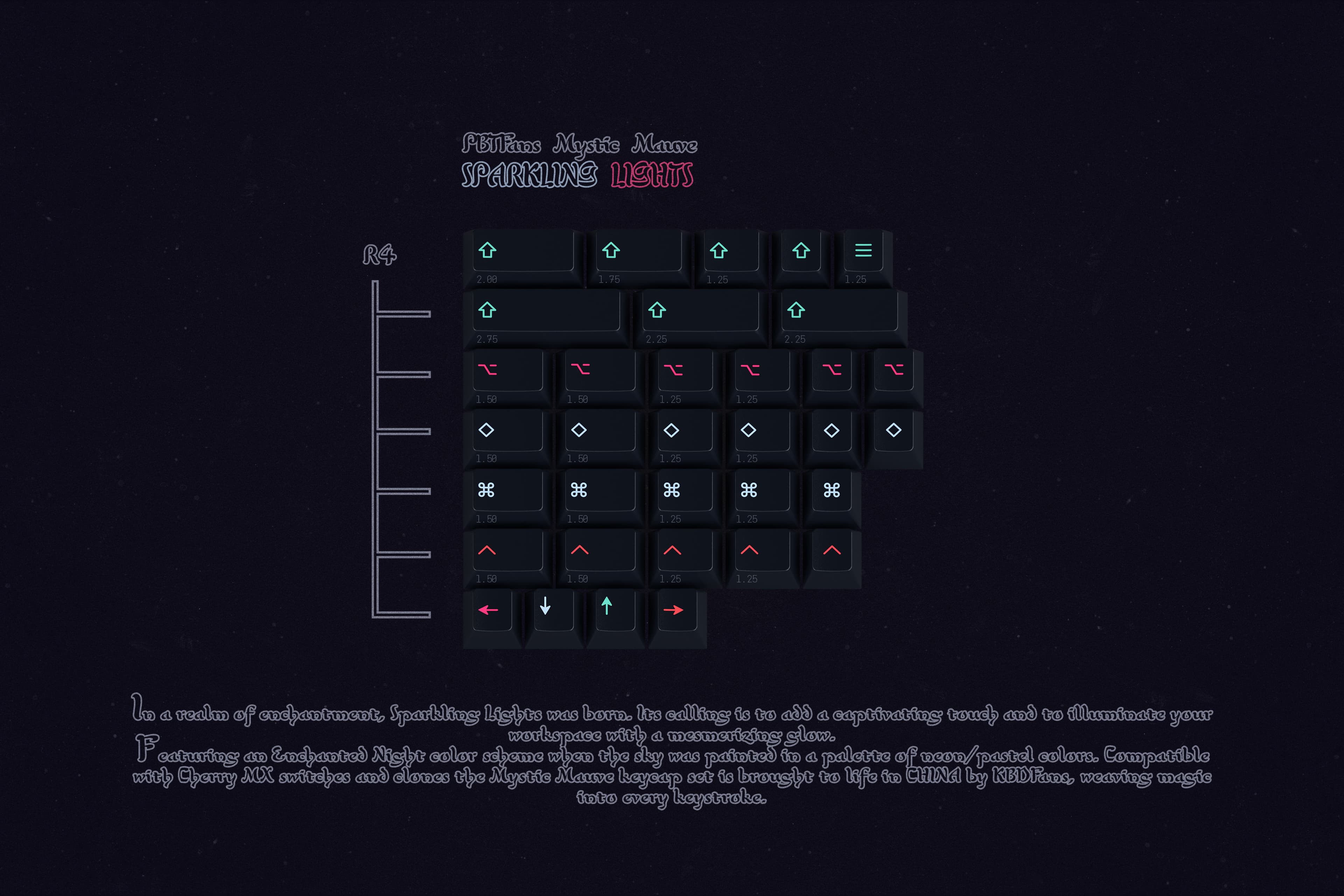 PBTFans Mystic Mauve | 2 New Kits / New Deskpad image 4