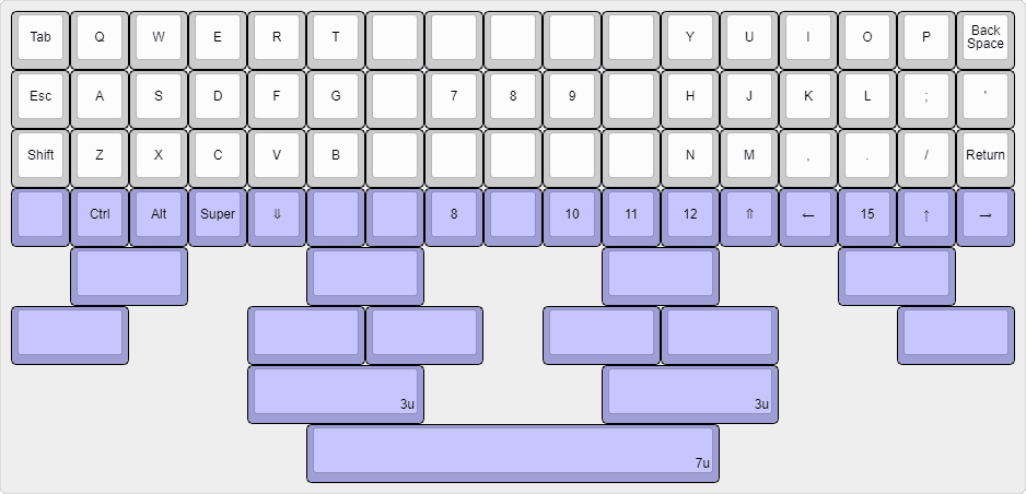 Candy Bar Ortho PCB - Now For Sale image 2