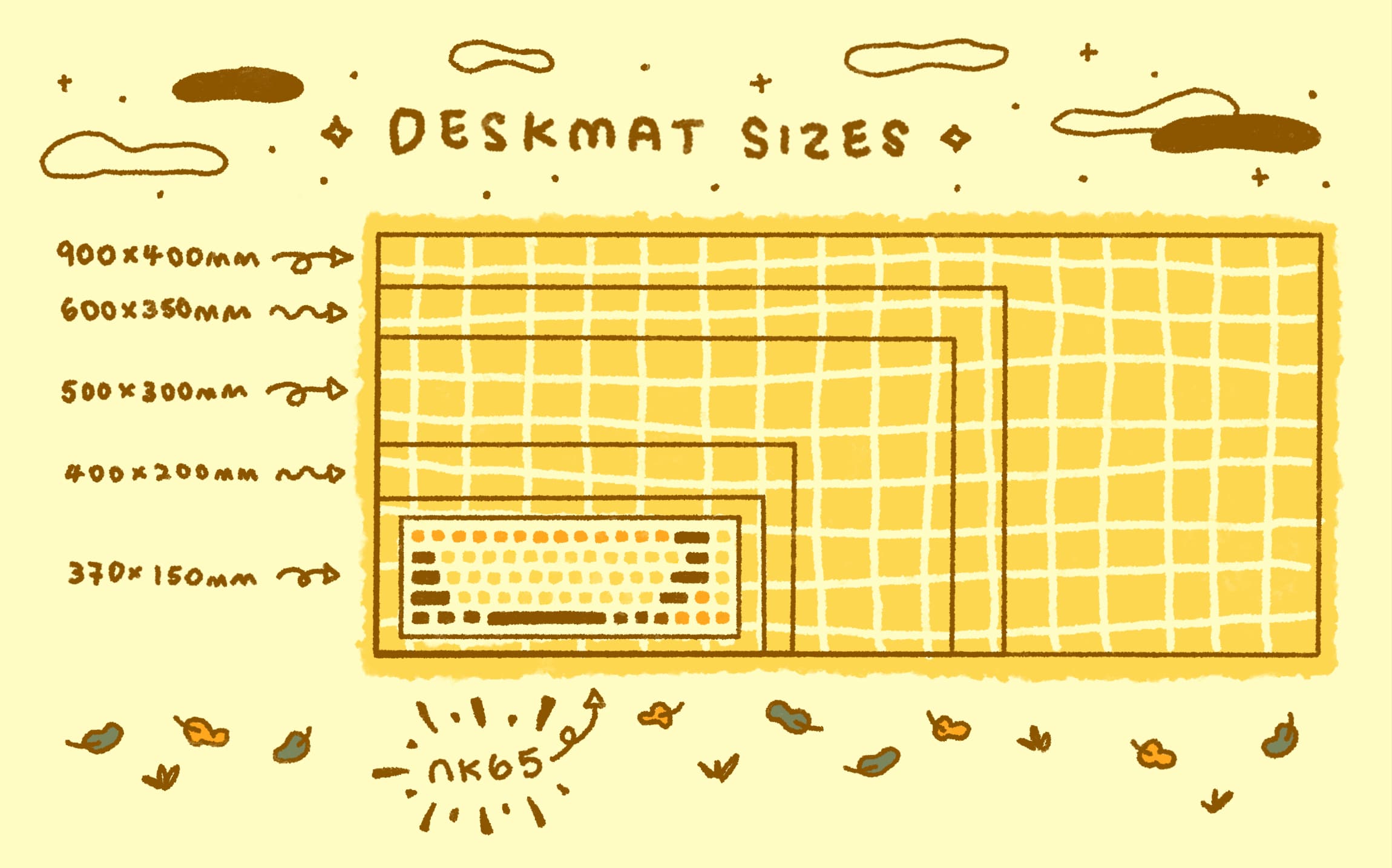 うちゅうのピクニック(uchu no pikuniku) Desk Mat - INSTOCK image 7