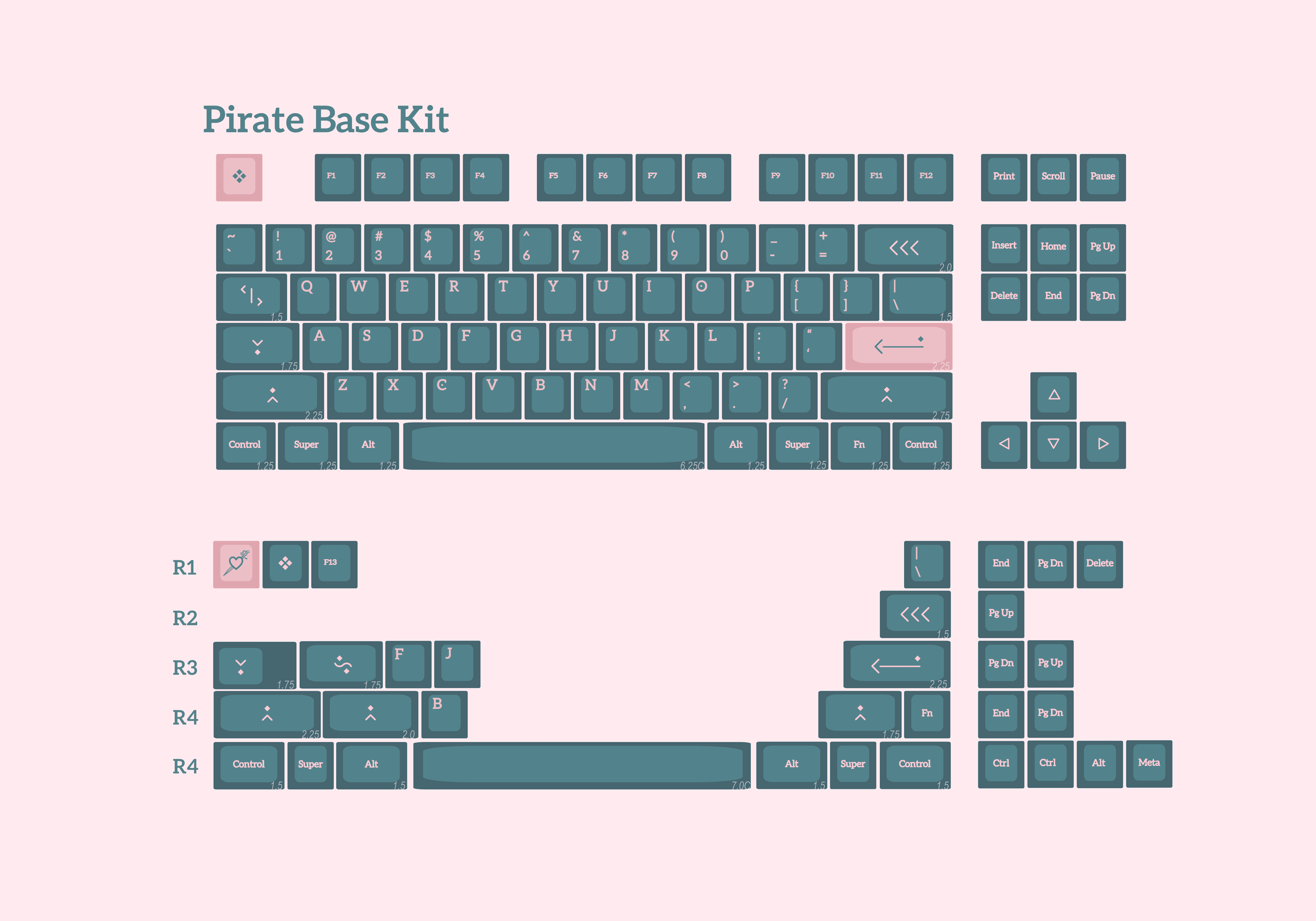 ePBT Inconceivable! image 14