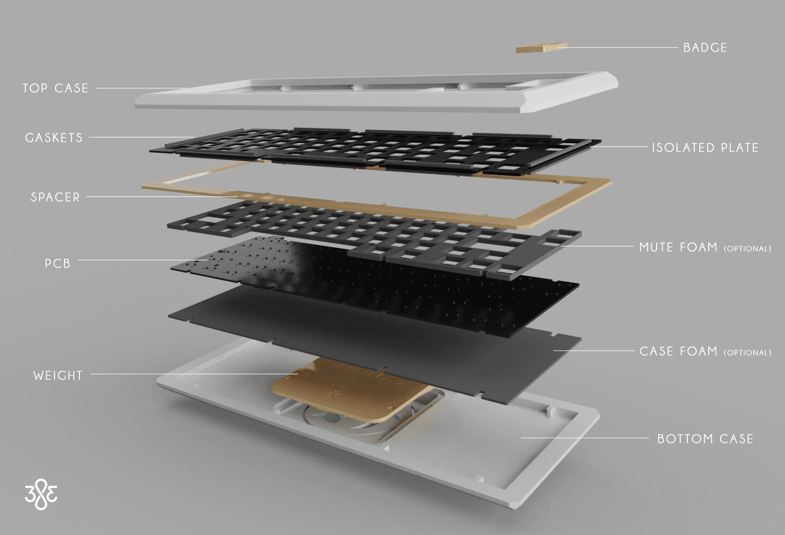 Whi65 | Round 2 Prototpyes Ordered | (9/4/2021 Update) image 2