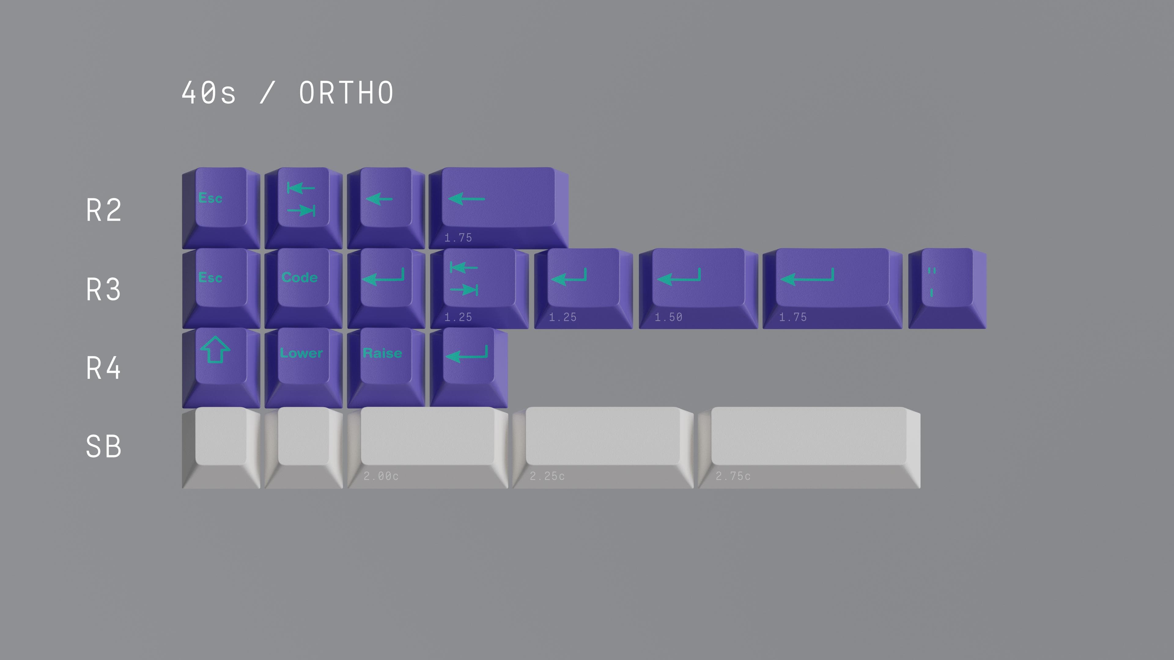 GMK Retrotrip | Now in GROUP BUY! image 9