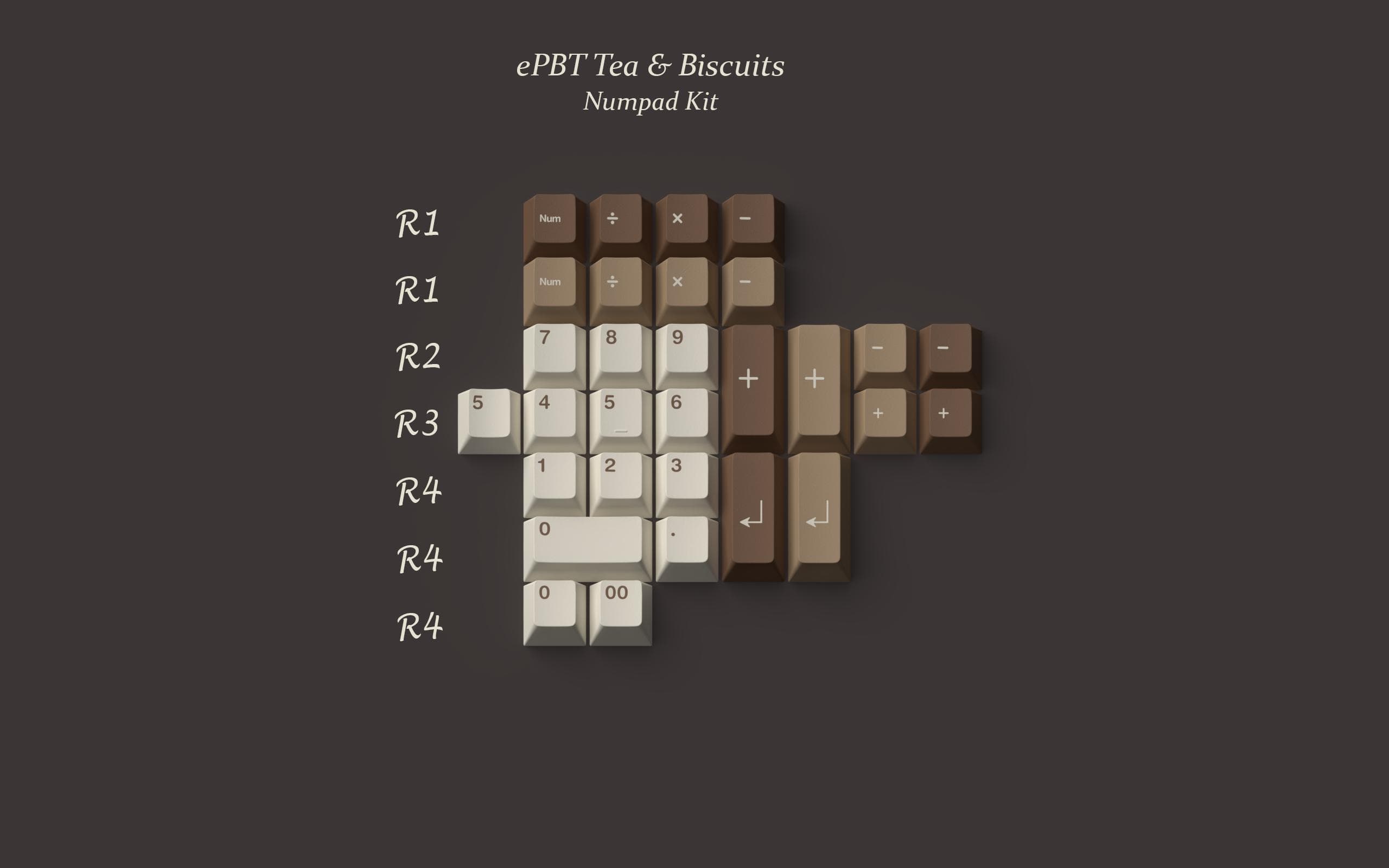 ePBT Tea & Biscuits - BIG UPDATE (Manu change, collabs + more) image 6
