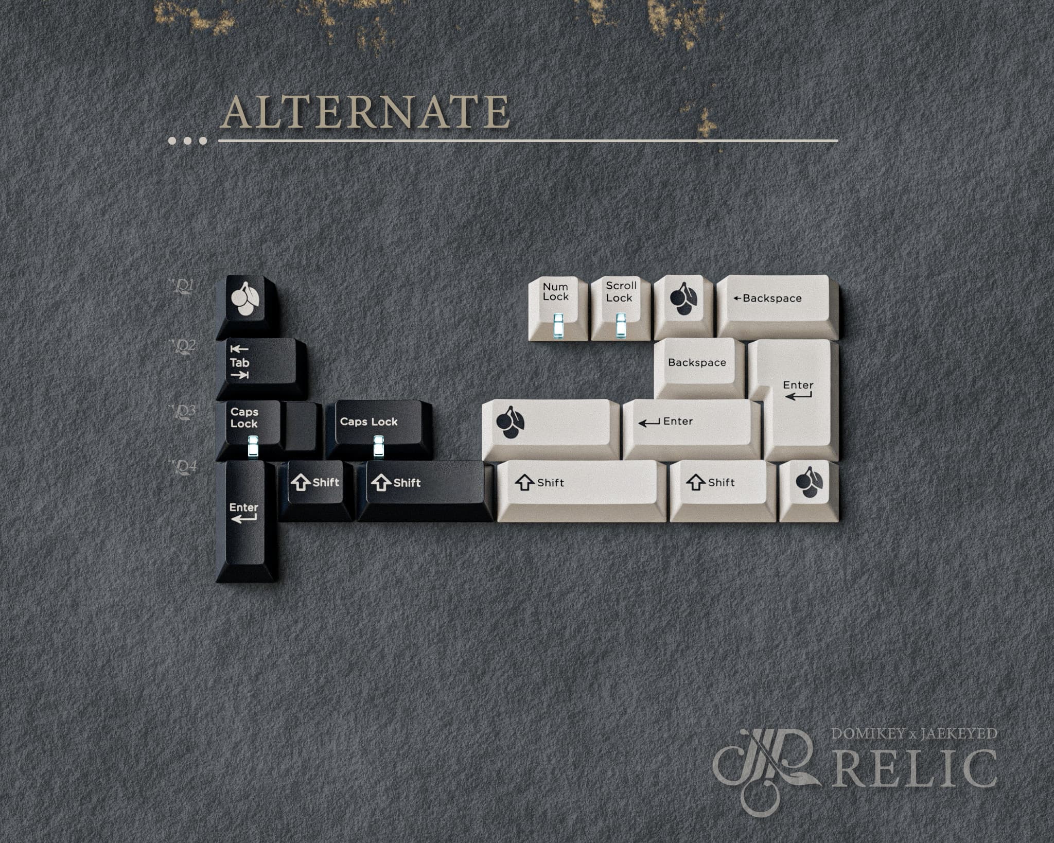 Domikey x Jaekeyed Relic (GB Dates: July 12, 2023 to August 12, 2023) image 6