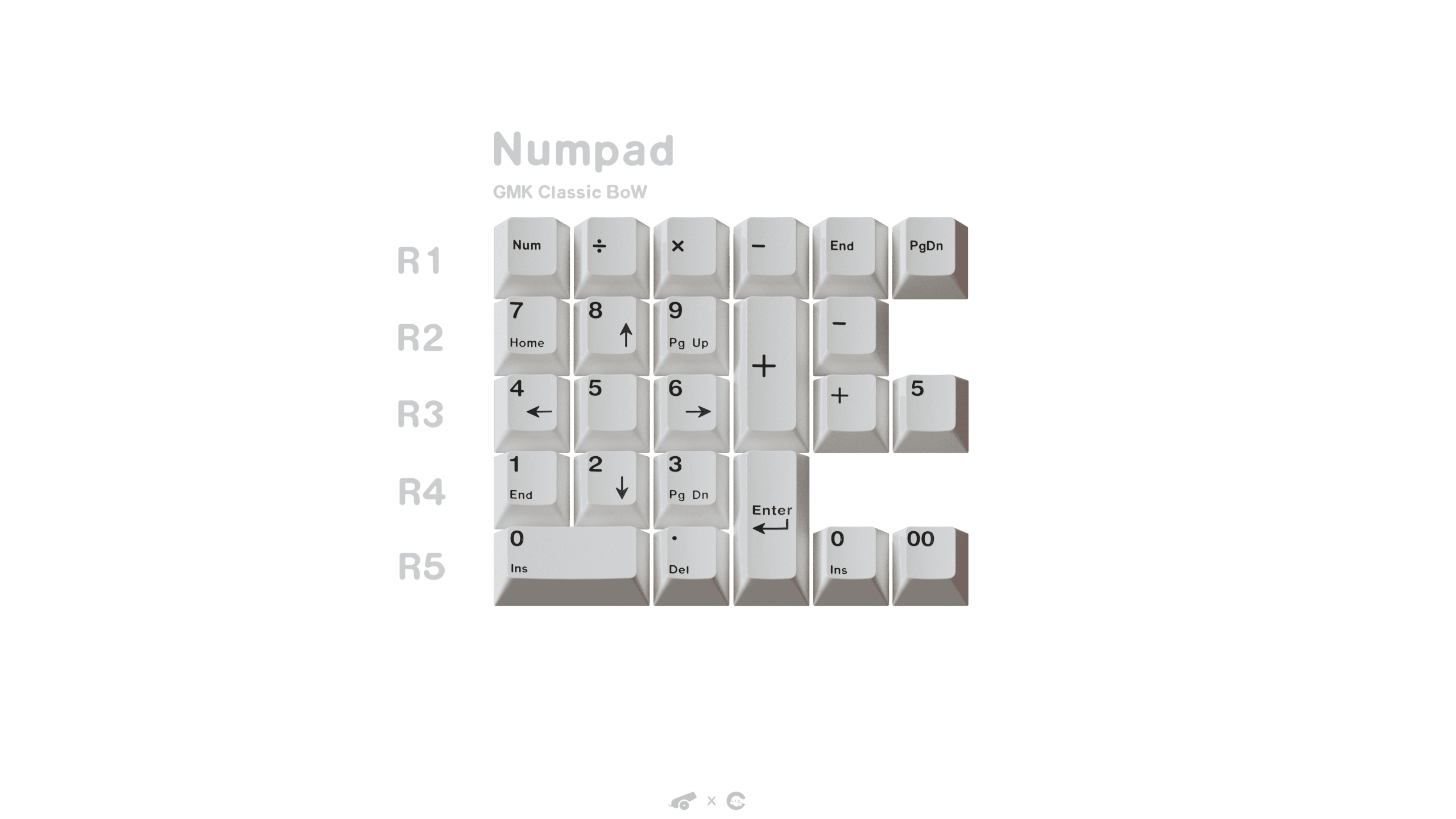 GMK Classic Black on White (New Kitting) image 15