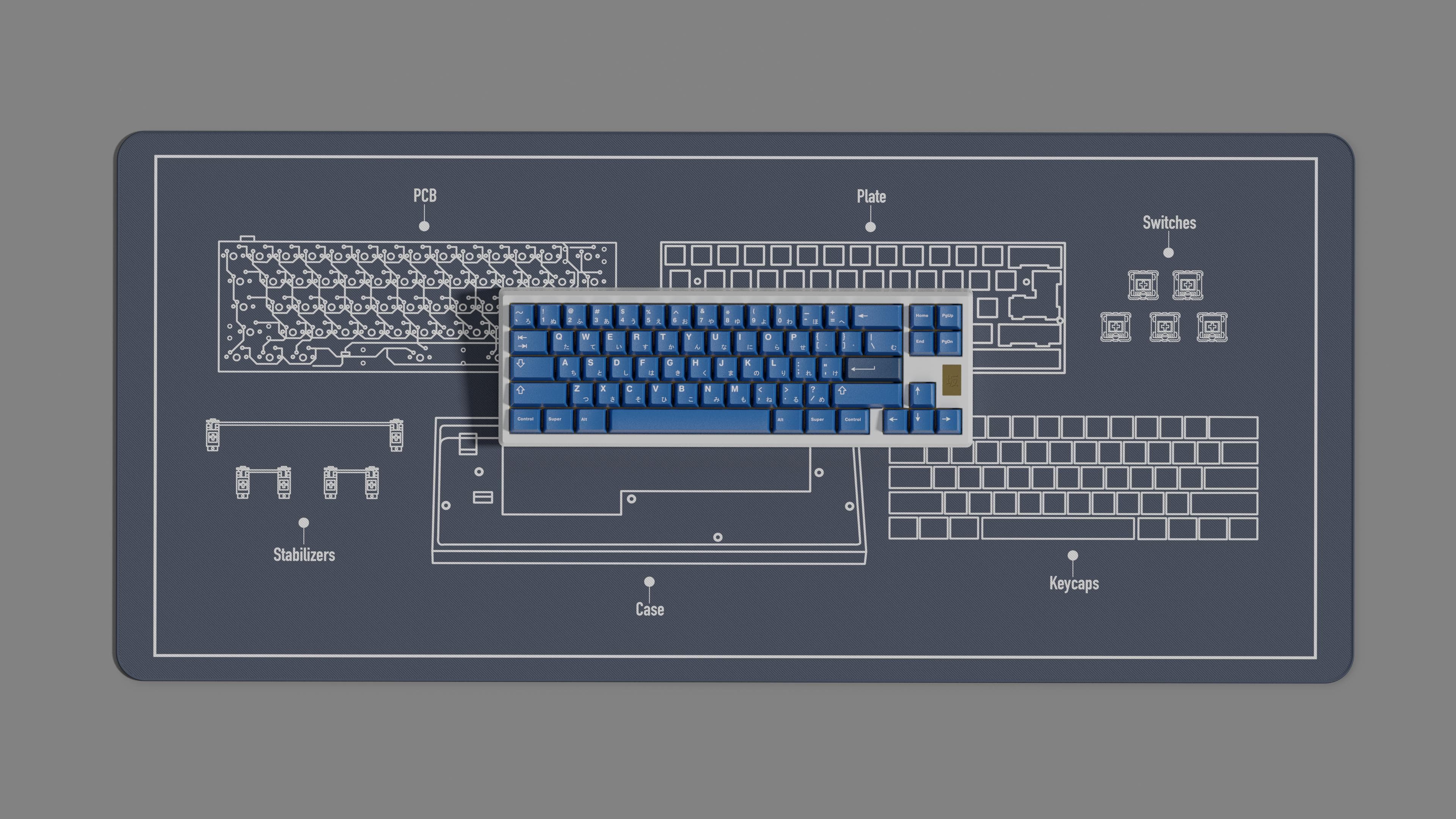 Keeb Anatomy Deskmat [Updated design base on feedback] image 7