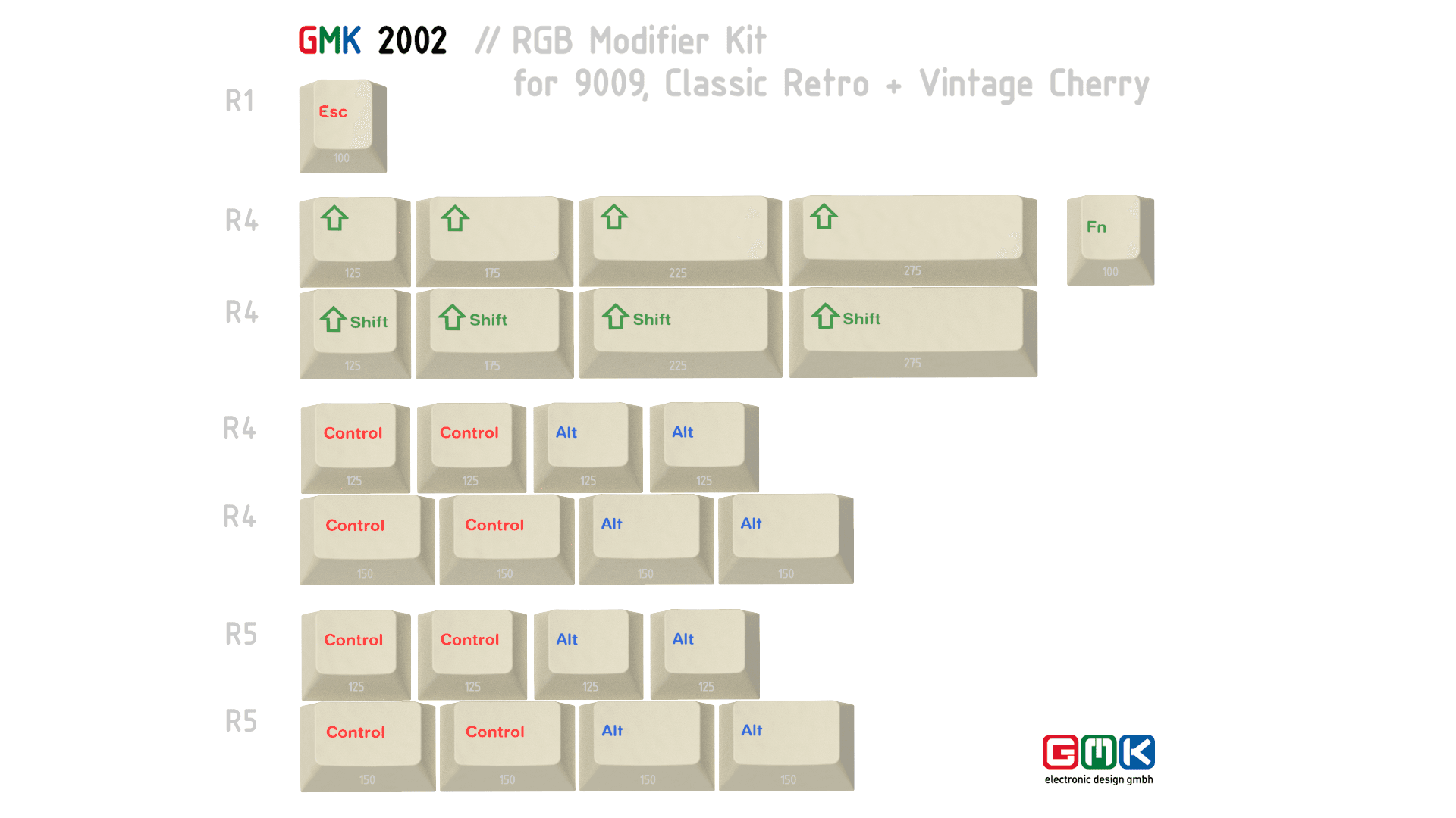 GMK 2002 image 2