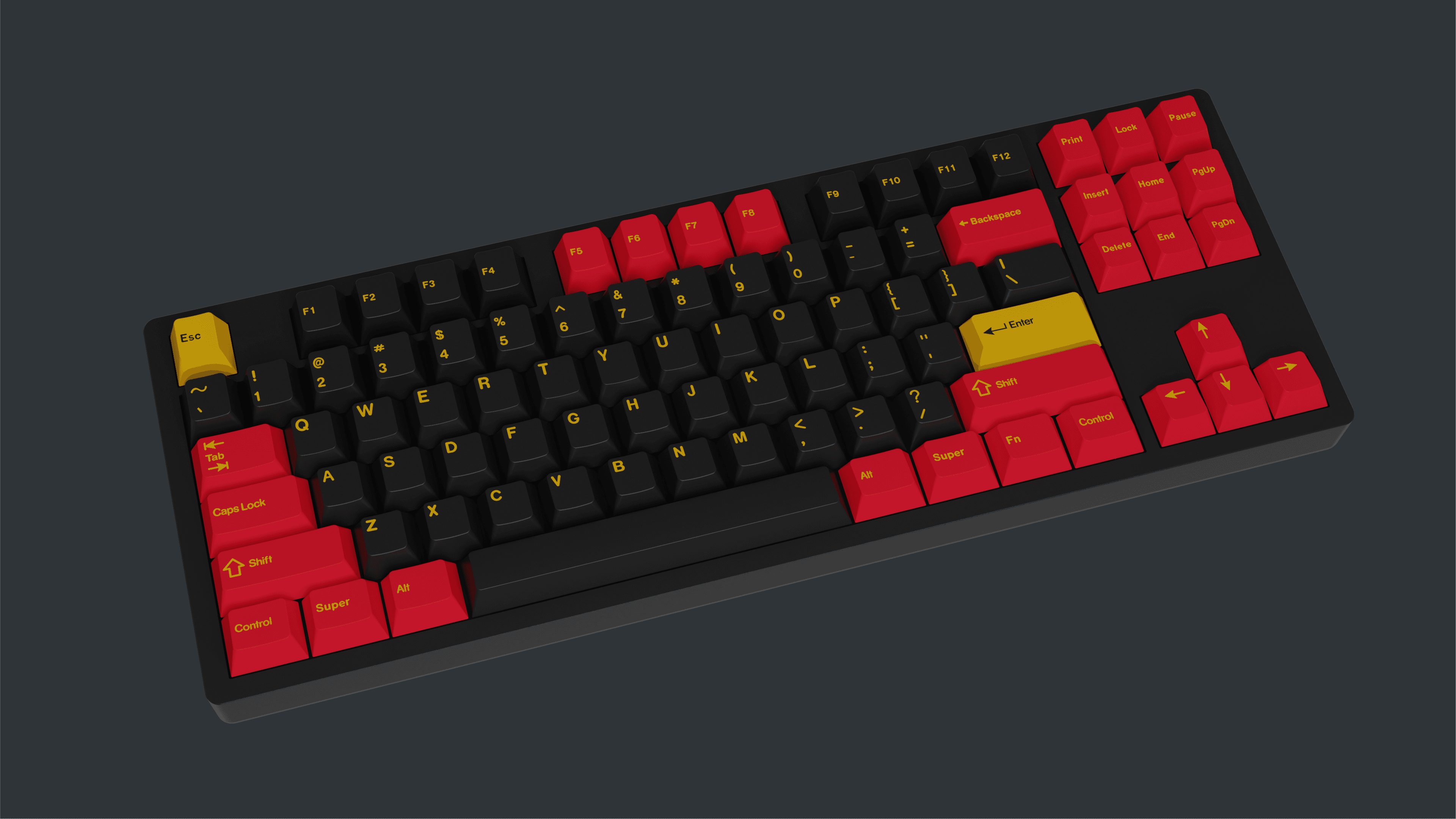 GMK Film | UPDATE - Metal Novelties image 27