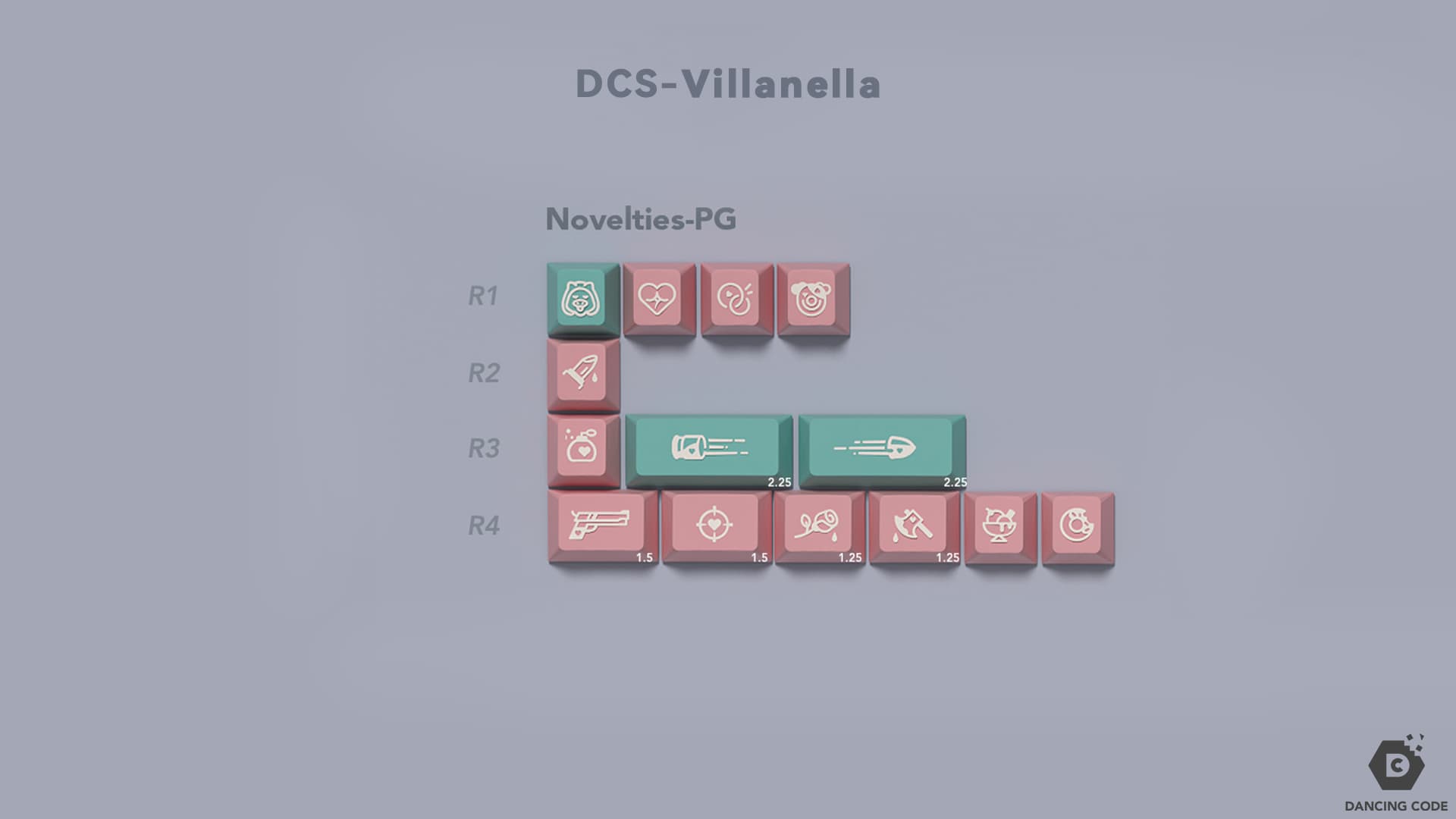 Die for me × Domikey KeyCaps image 8