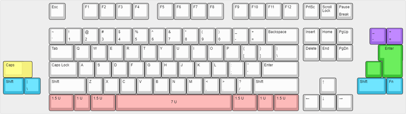 Luciquell & Co. – “OBJ.140” Classic TKL 80% [ON HOLD] image 9