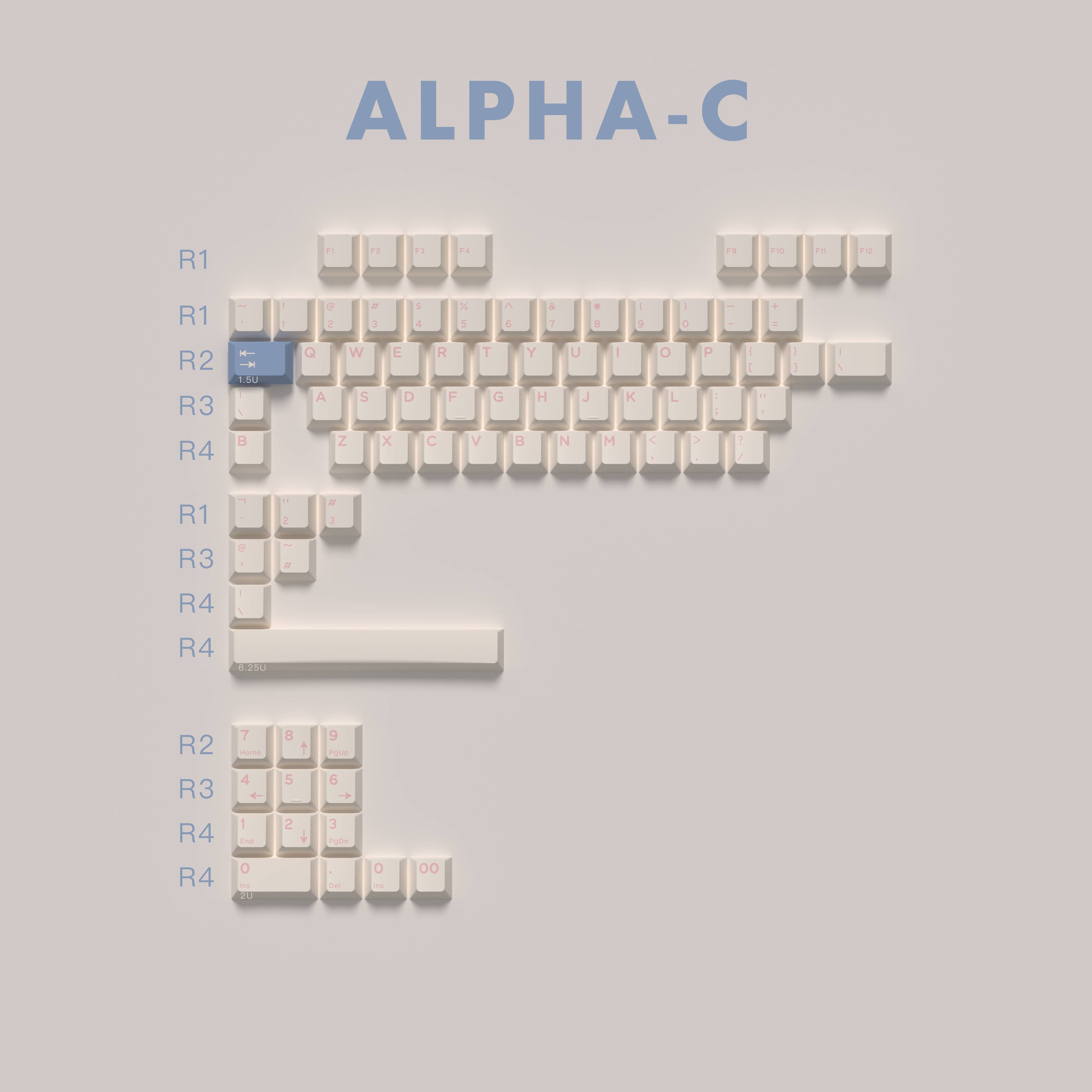 【IC】Zero-G Studio X DMK ABS theme keycap GIFT V2 "Fantasy Land" image 6