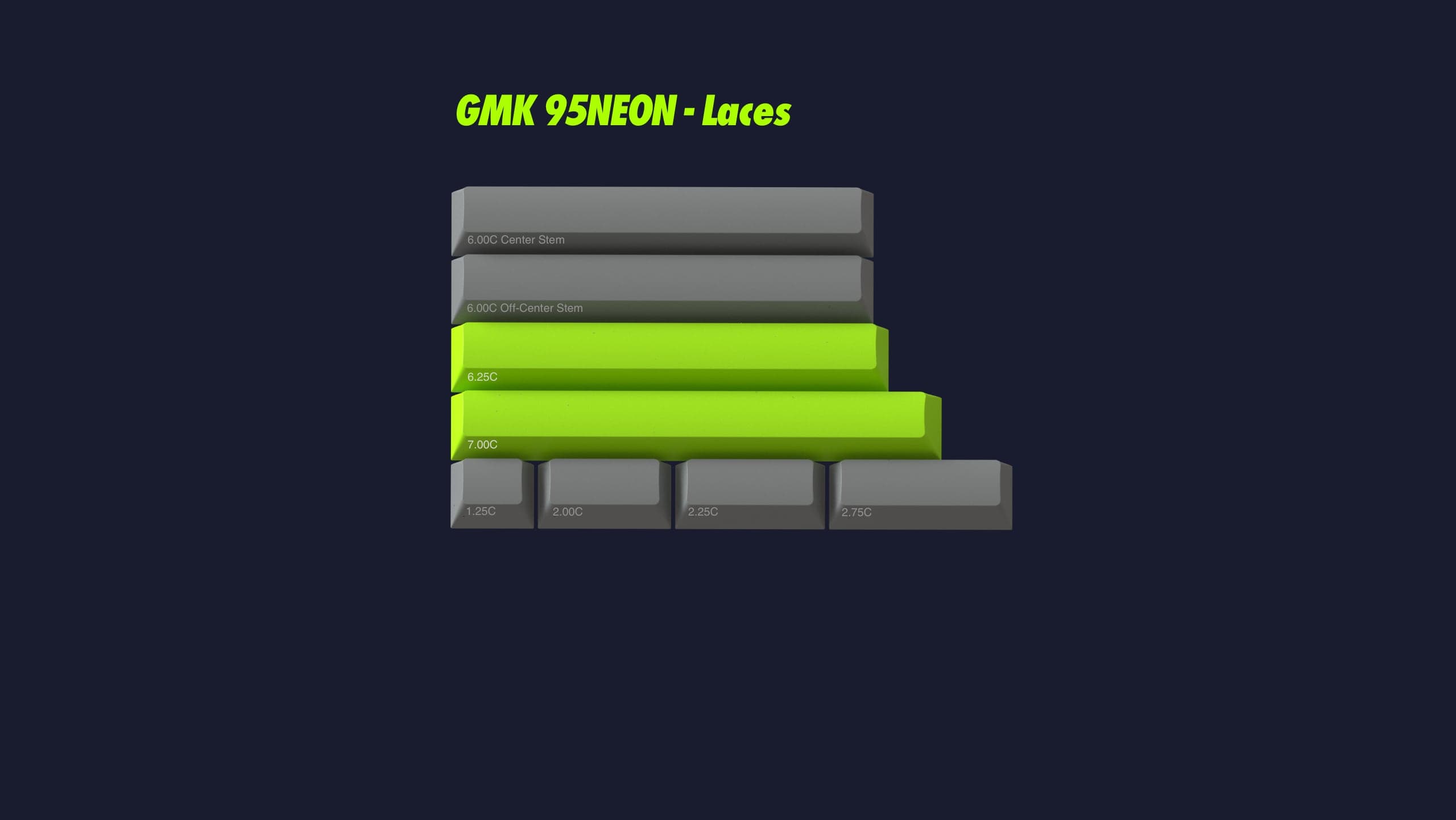 GMK 95NEON - based on the AirMax 95 image 7