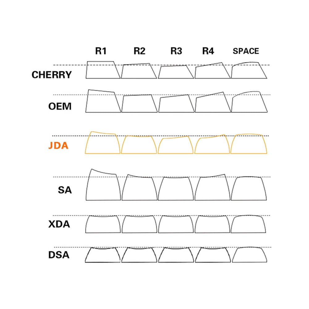 JDA The Moon (2021/03/25 Group buy concluded, manufacturing soon) image 65