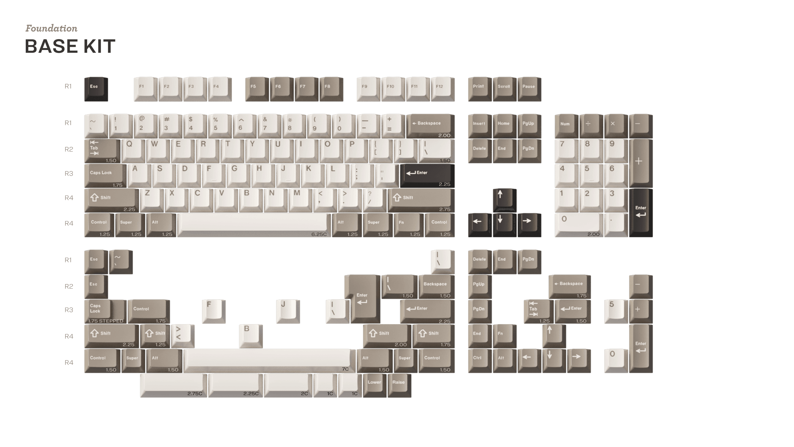 GMK Foundation - GB July 1st 2021! Pricings Up! image 4