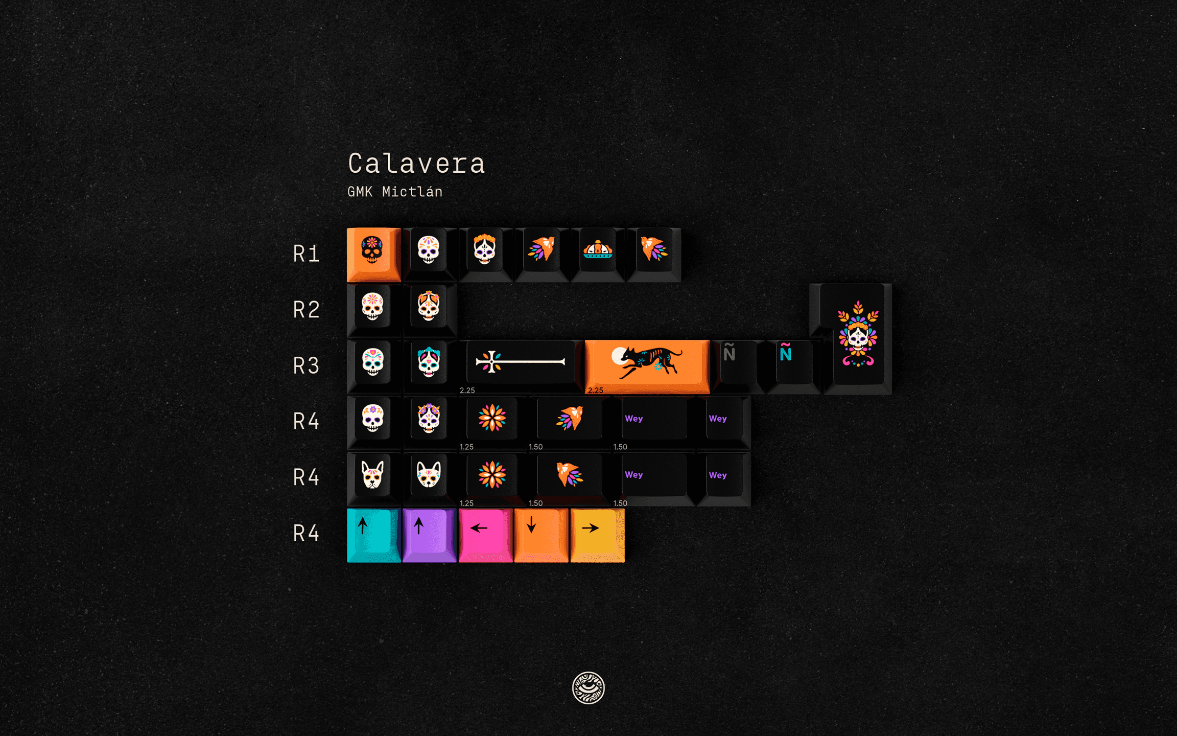 GMK Mictlán - GB June 3rd to July 1st - Pricing Reveal: $99.00 Basekits! image 6