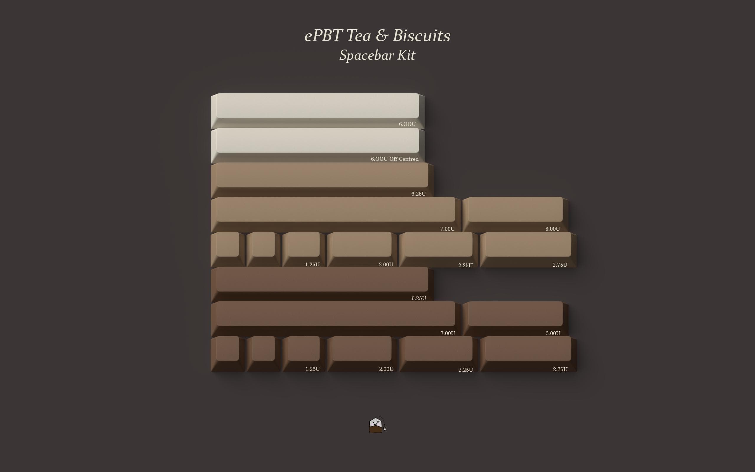 ePBT Tea & Biscuits - BIG UPDATE (Manu change, collabs + more) image 7