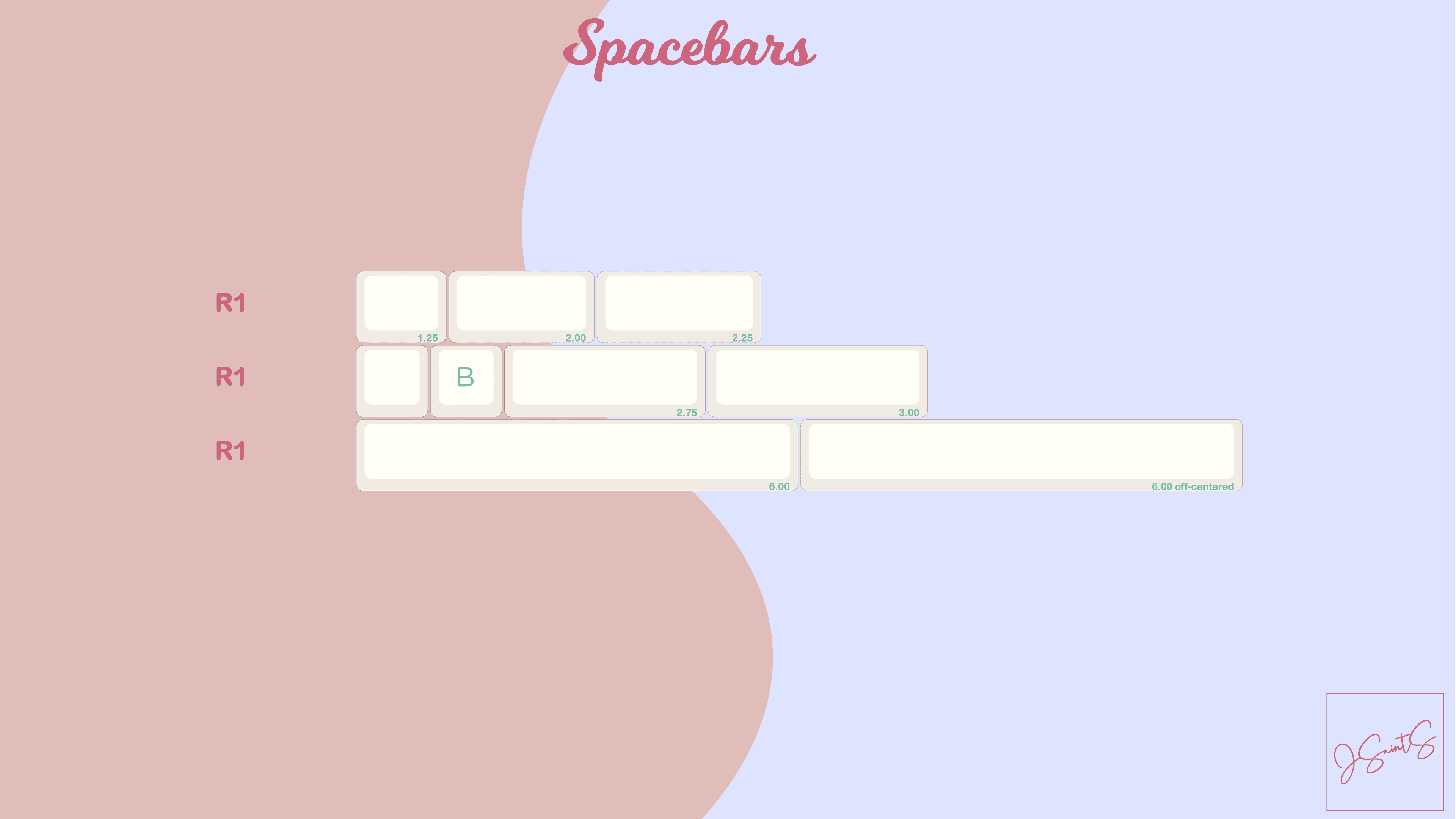 KAT Raspberry image 16