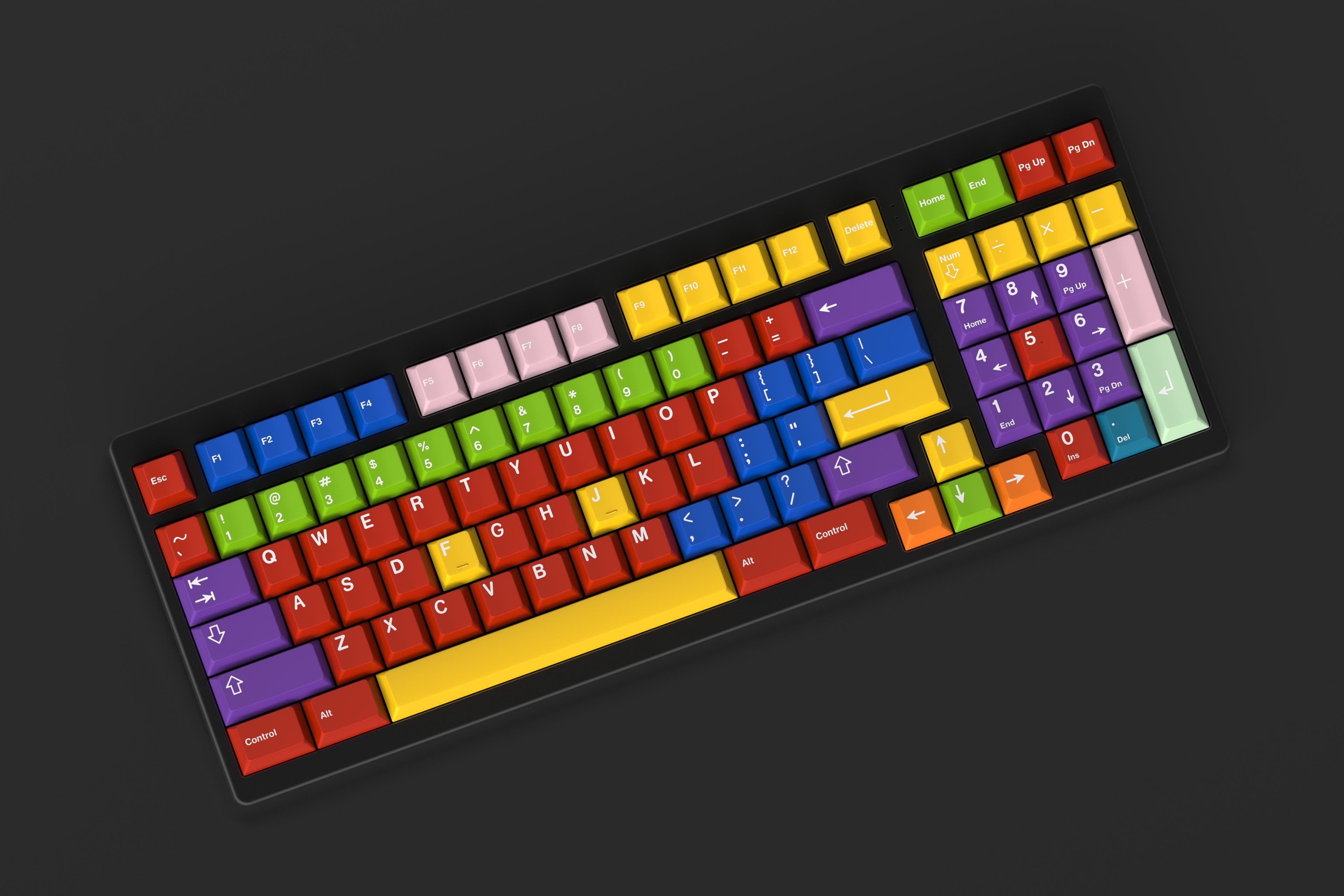 GMK Panels | Sept 3rd-Oct 1st GB, $120 Base Kit w/ Bars, ISO, & 40s image 25