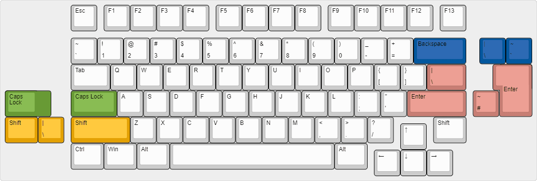 Univers - 70% and in-stock! image 3