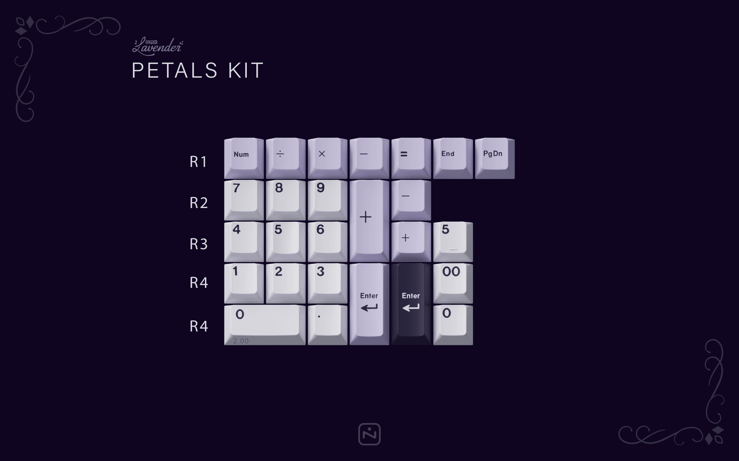 GMK Lavender - GB LIVE NOW!! image 10