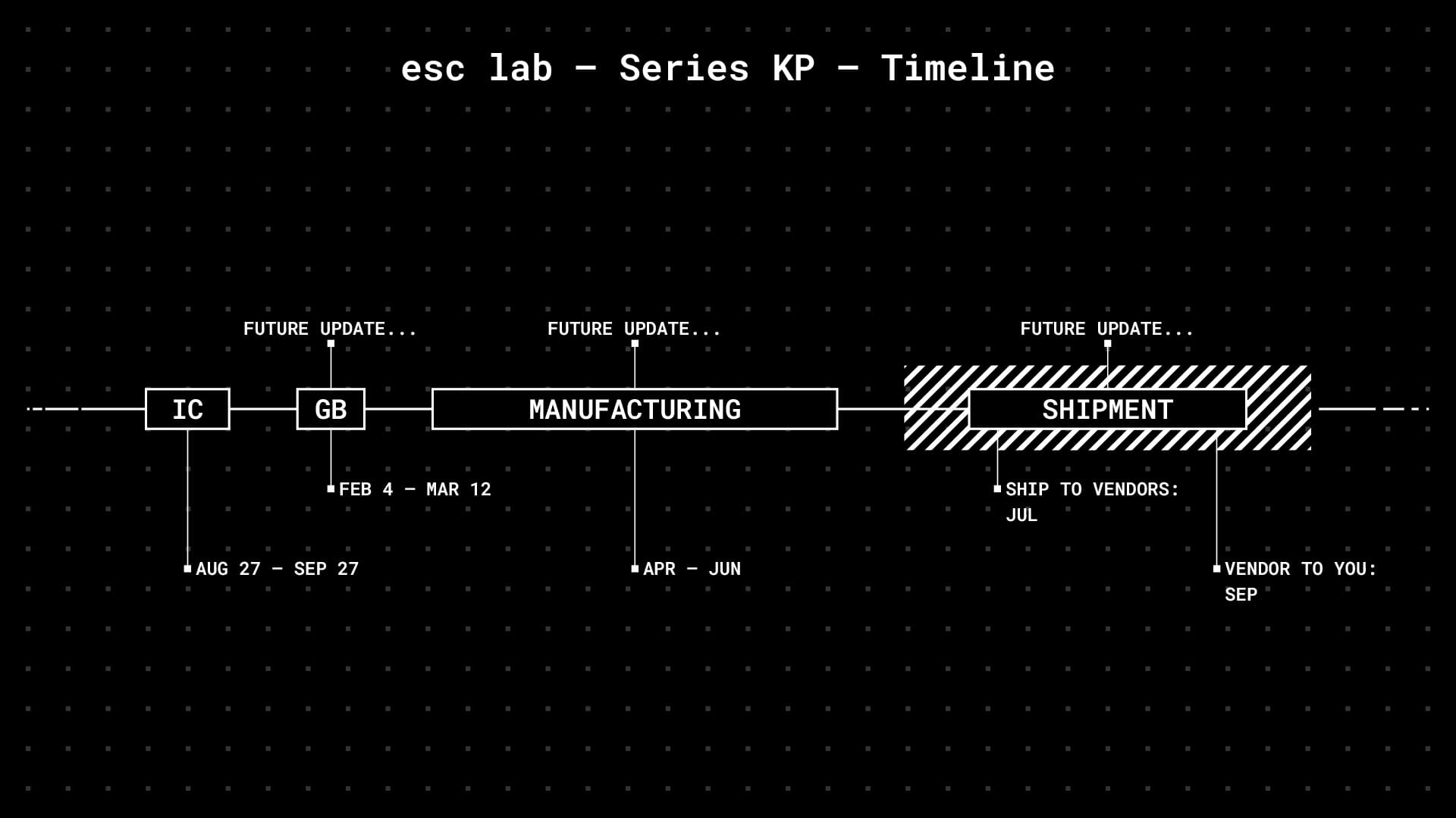 Series KP | esc lab — Keycap Puller image 16