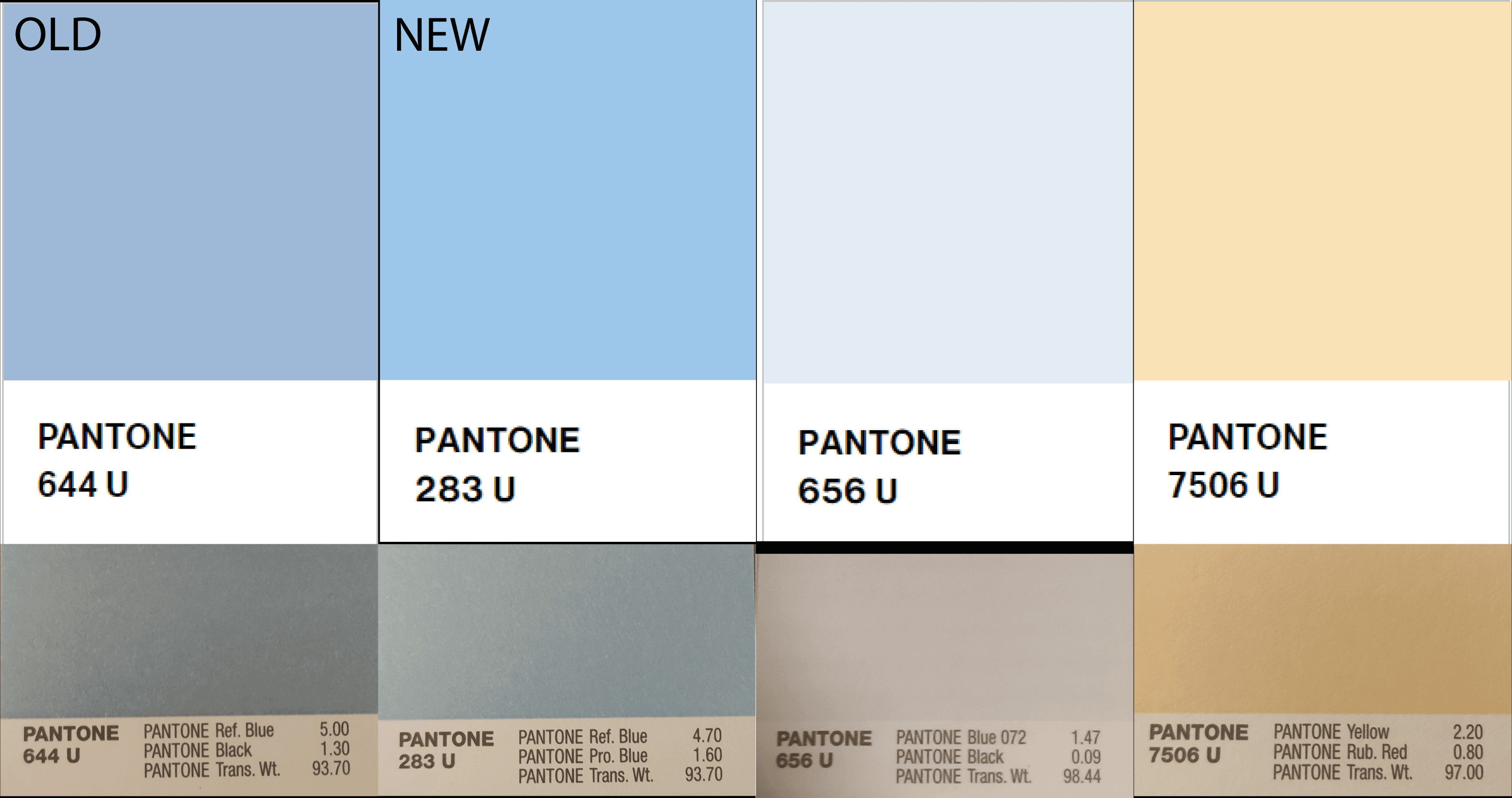 ePBT Hellas | GB ENDED image 4