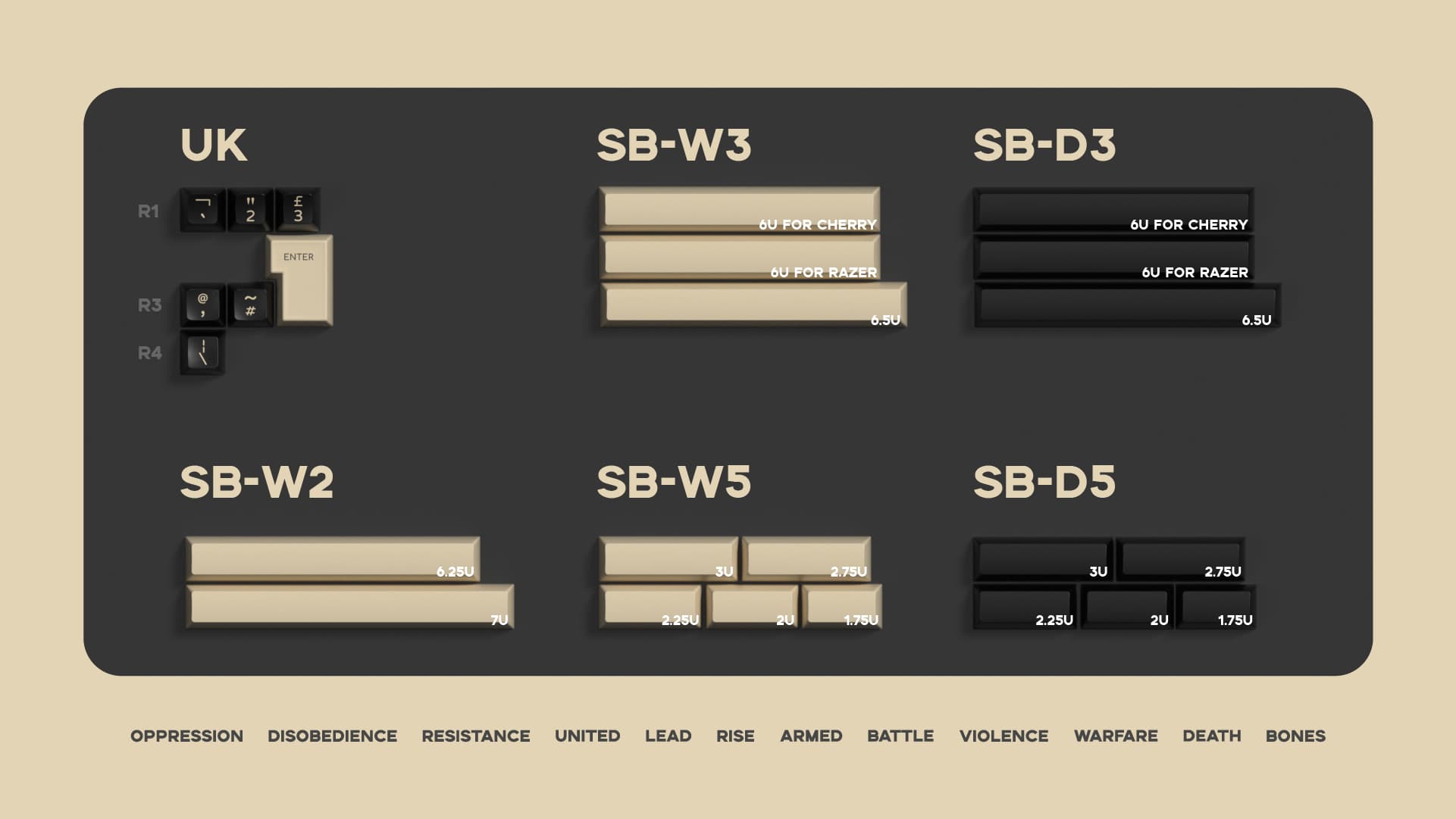 Domikey X GLOVE APES THEME PRODUCTS Keycaps & keyboard & Switchs & Pazzle image 18