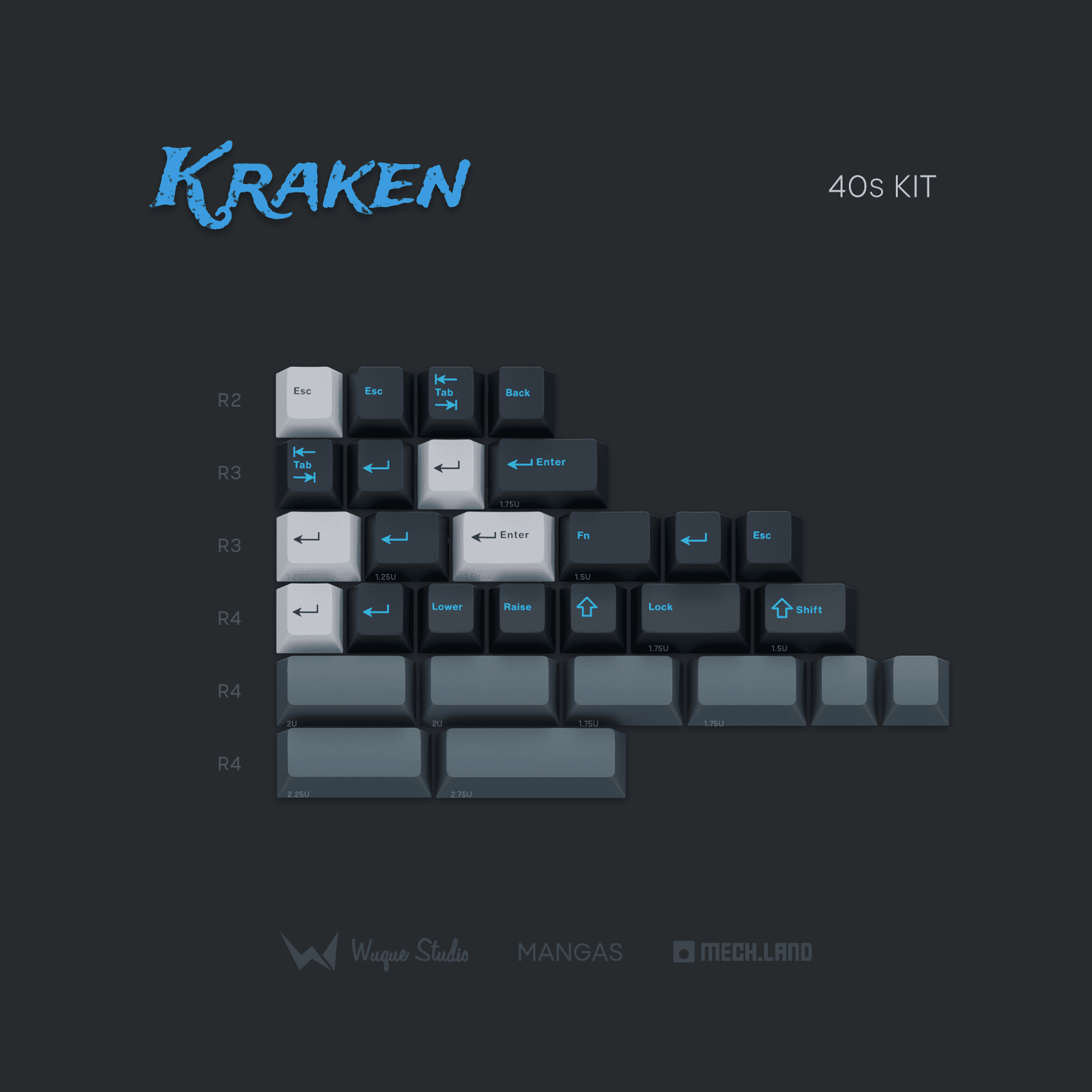 WS Kraken | Group Buy Starting Soon | Deskmat and Artisan Prototypes image 4