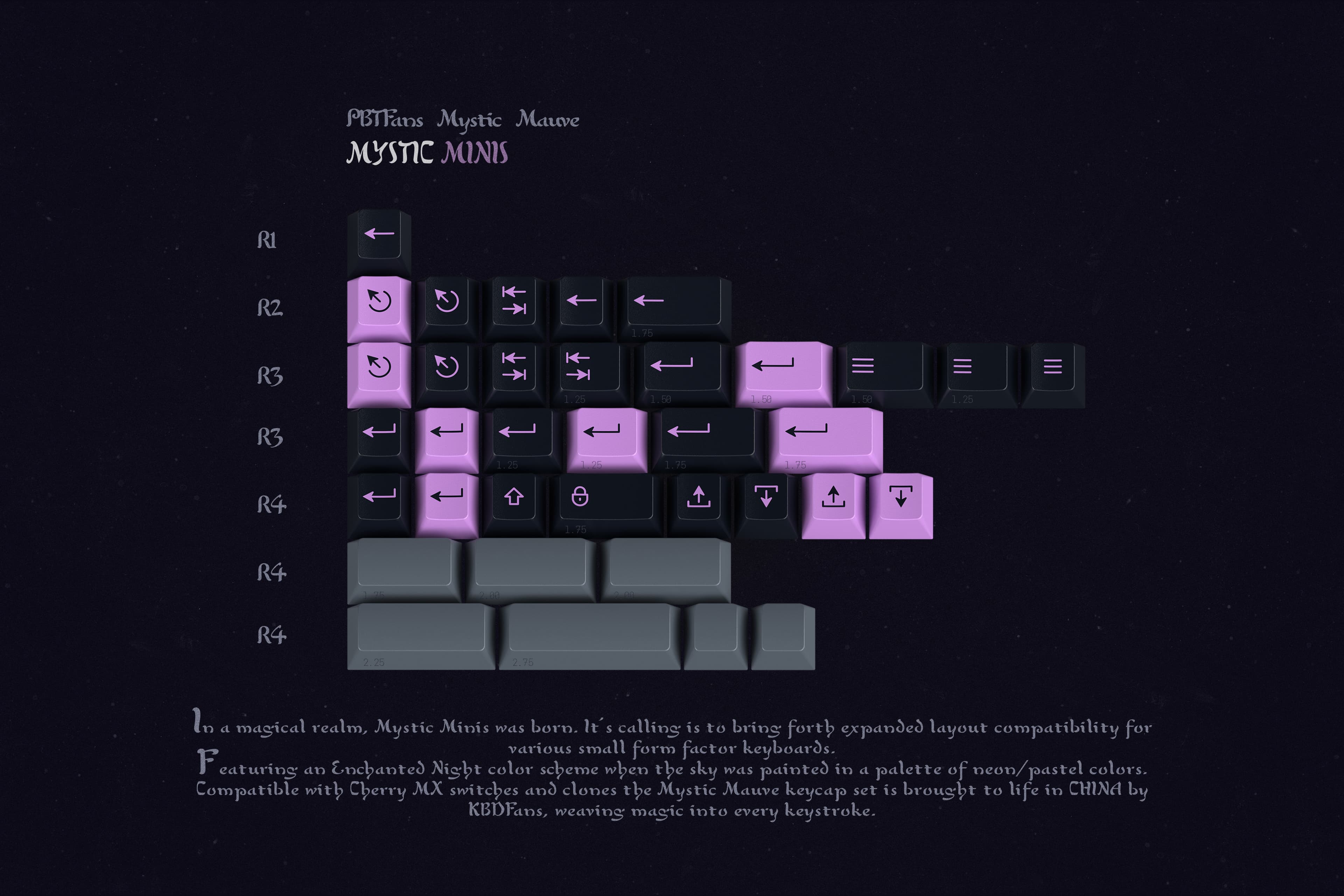 PBTFans Mystic Mauve | 2 New Kits / New Deskpad image 8