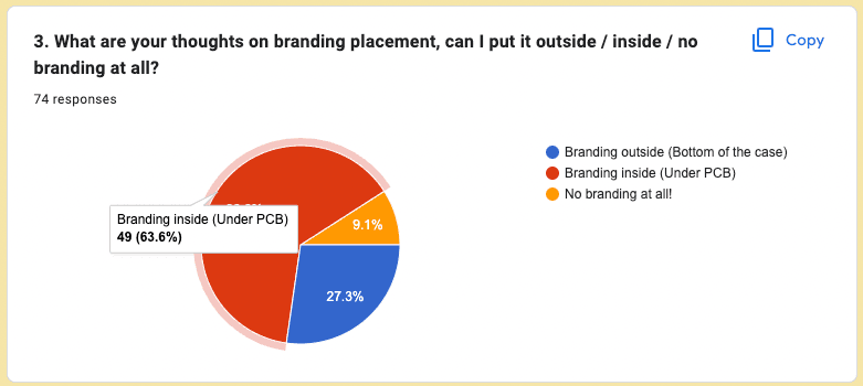 Ellipse by Skepur | A curvy 60% keyboard with some nice features image 19