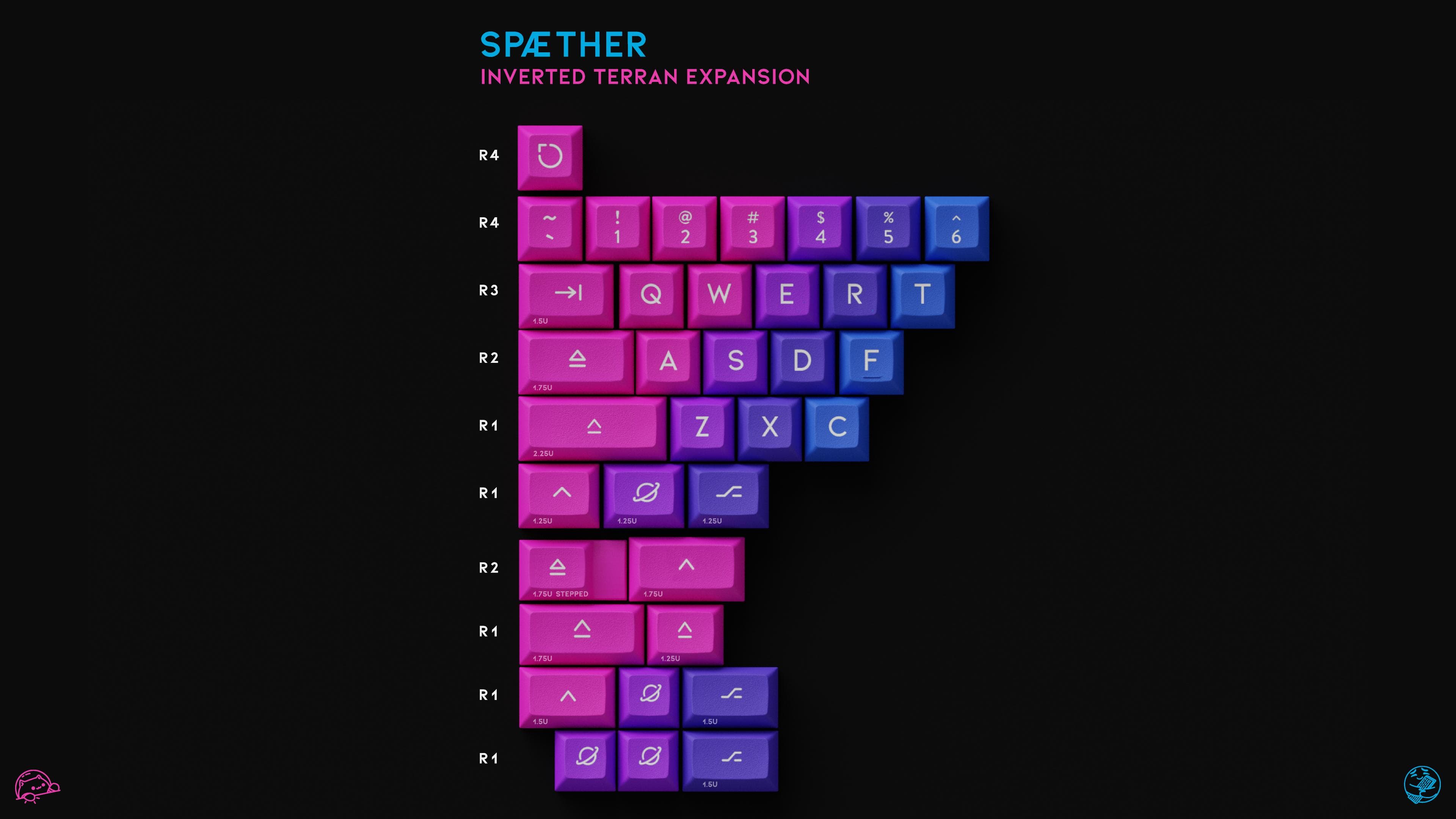 ⭐️ KAT Space Dust ⭐️ [GB starts soon - 24th May to 25th June] image 15