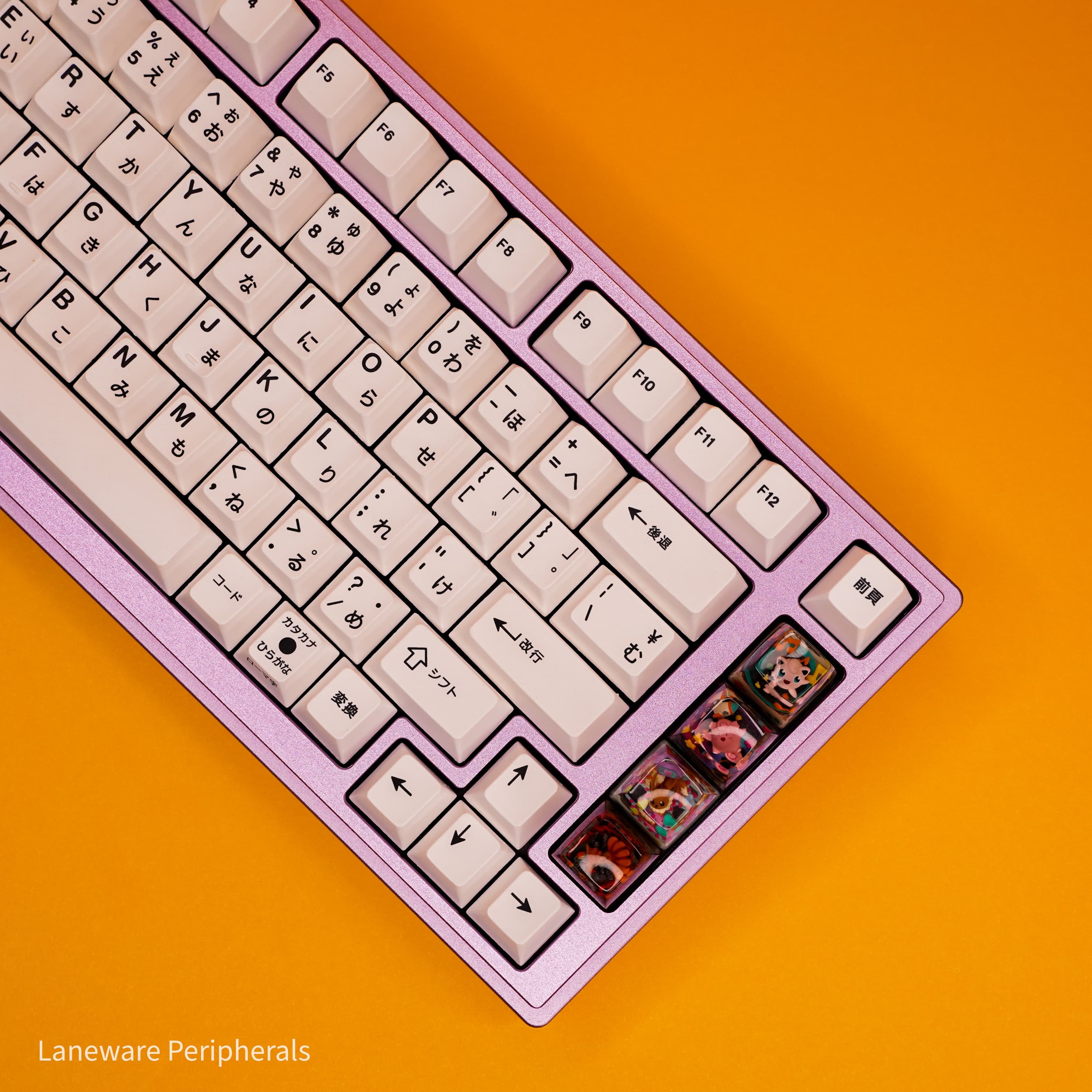 LW-75 by Laneware | Prototypes Are Here! | image 6