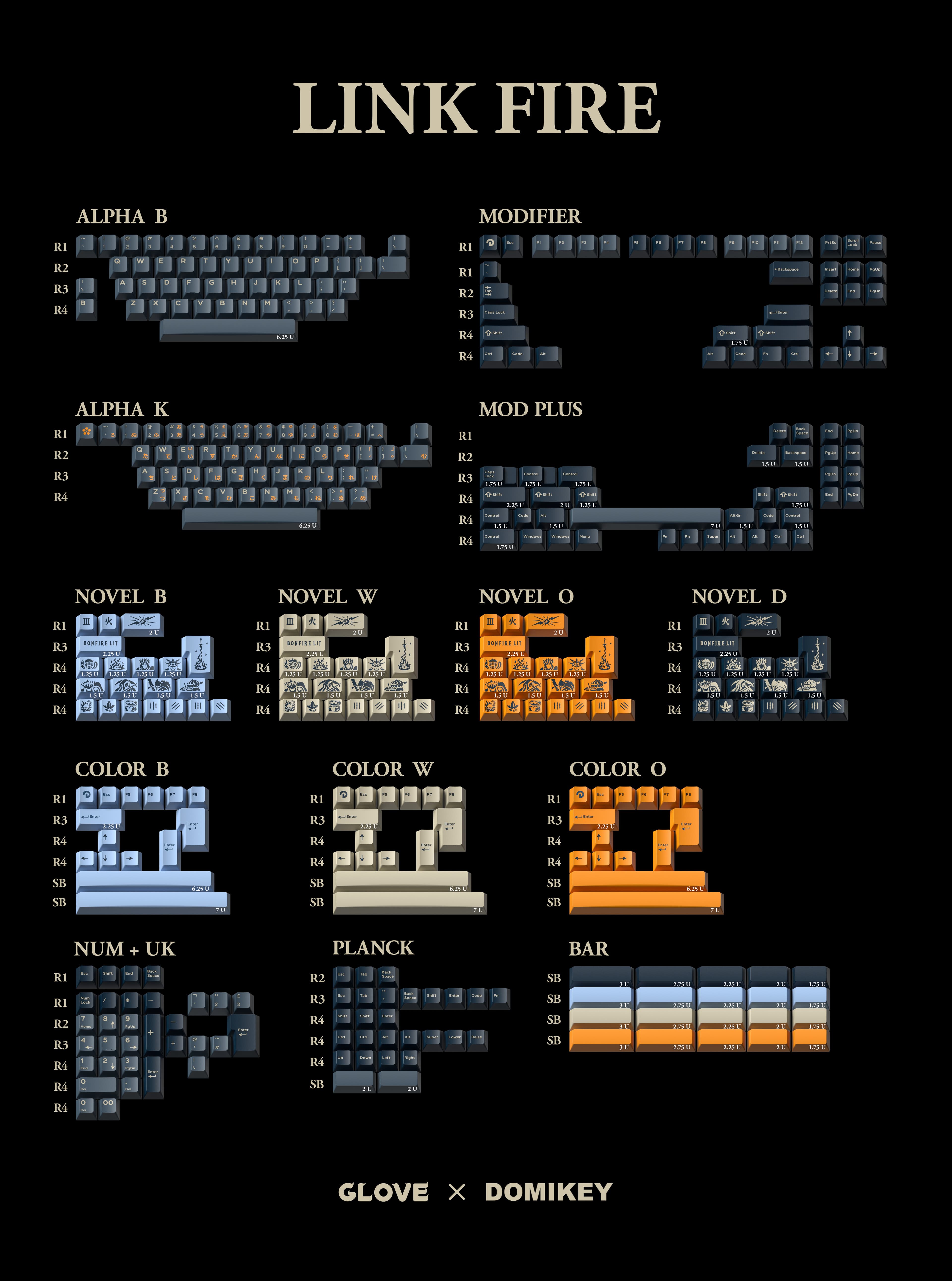 DOMIKEY X GLOVE LINK FIER KEYCAPS image 6